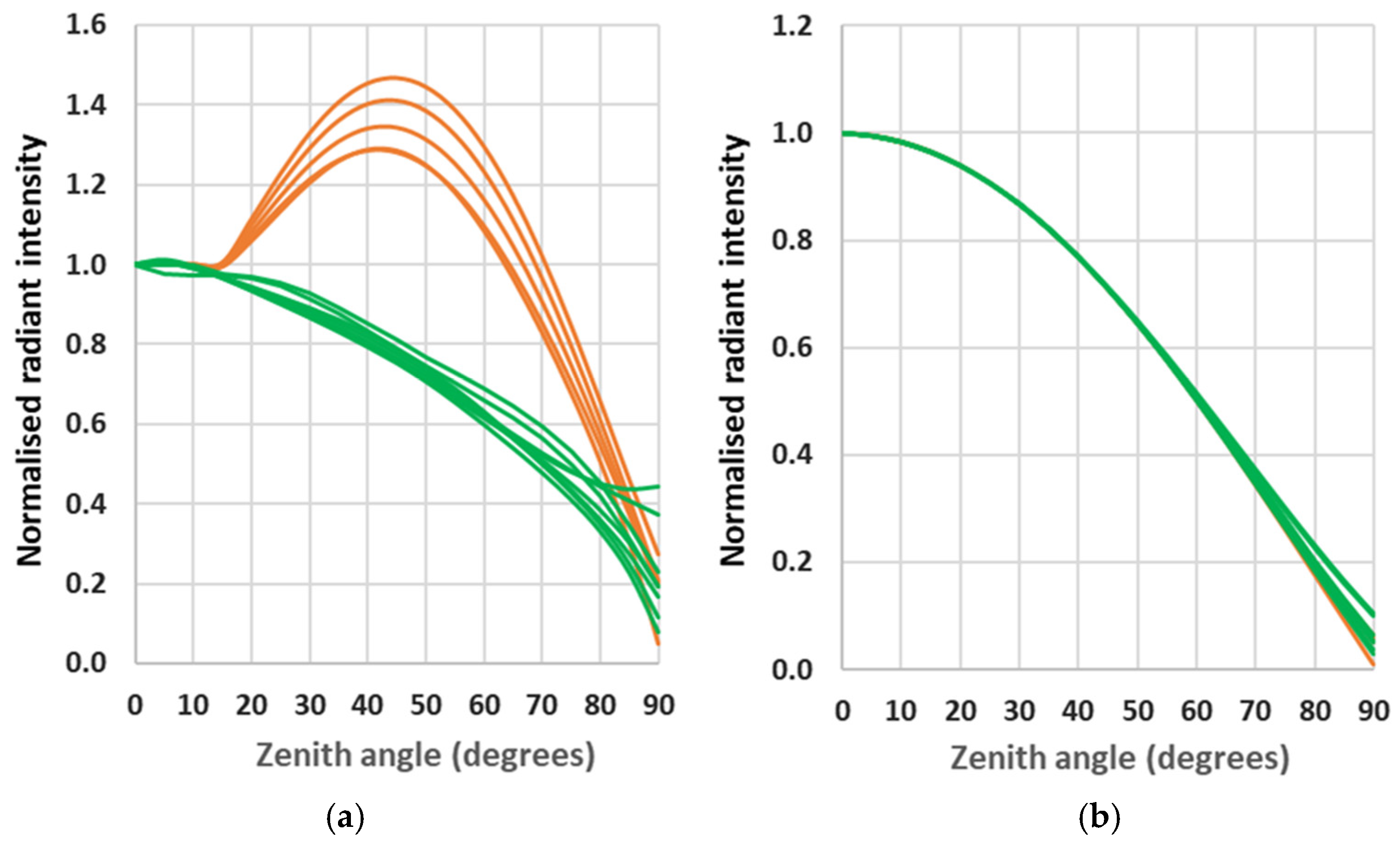 Remotesensing 15 02973 g001