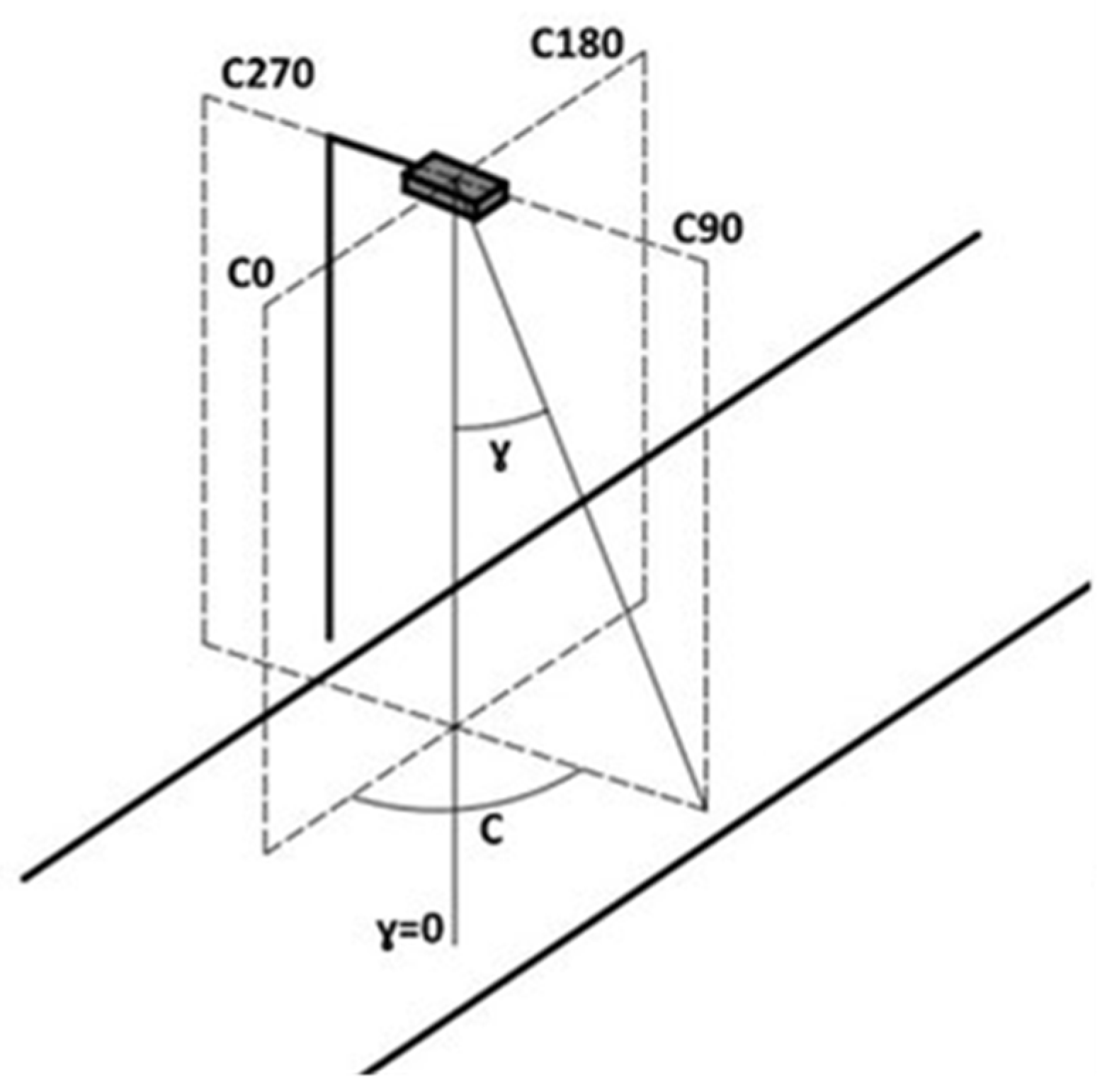 Remotesensing 15 02973 g0a1