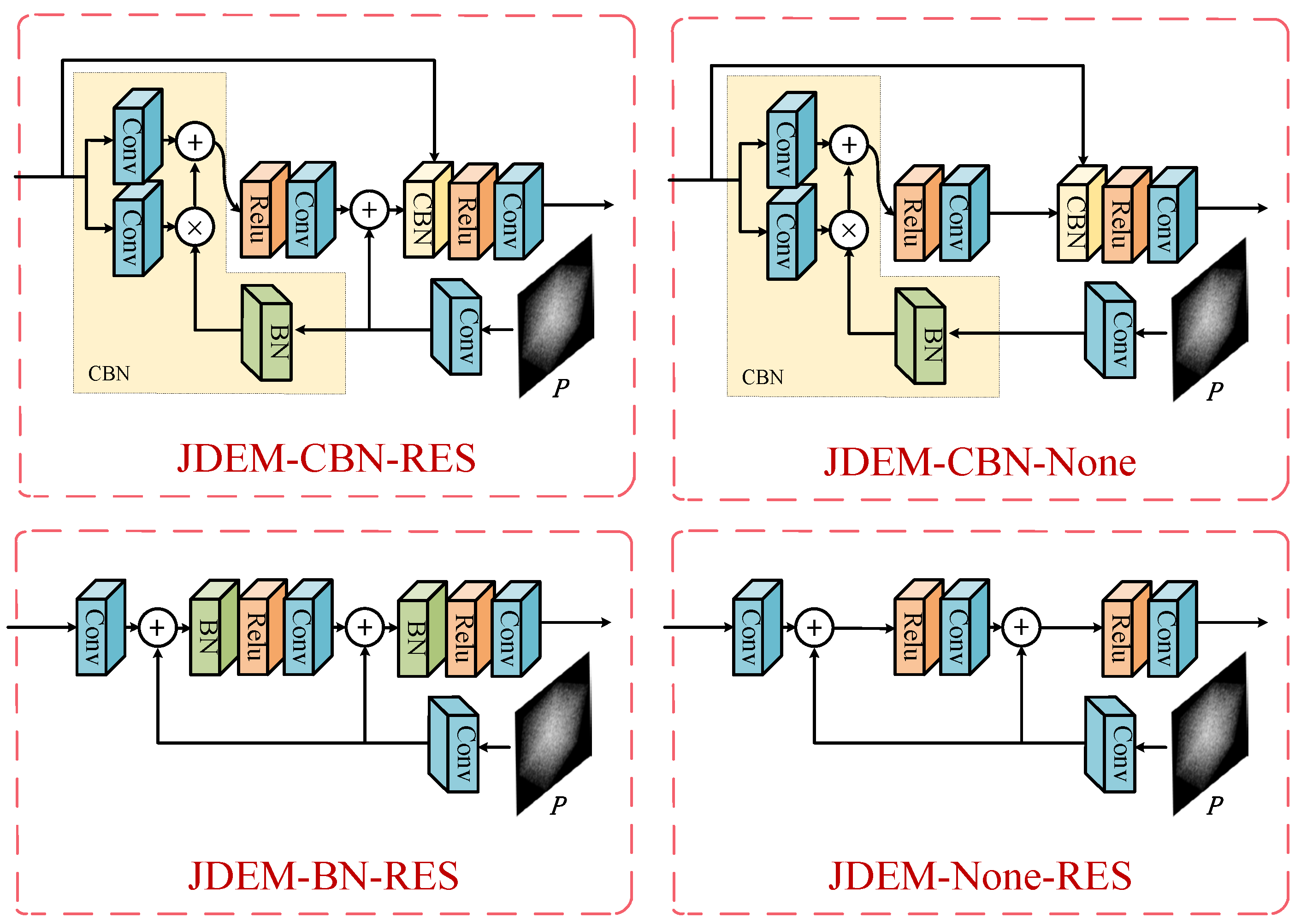 Remotesensing 15 02974 g004