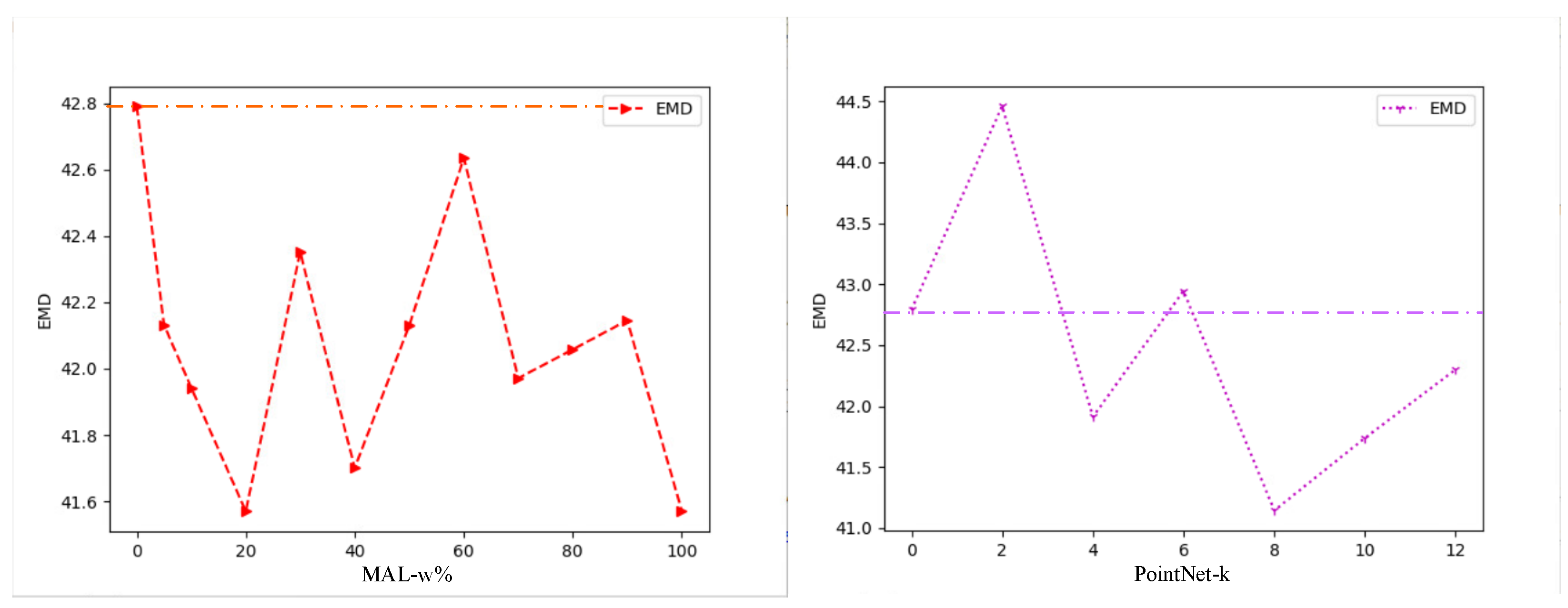 Remotesensing 15 02974 g006