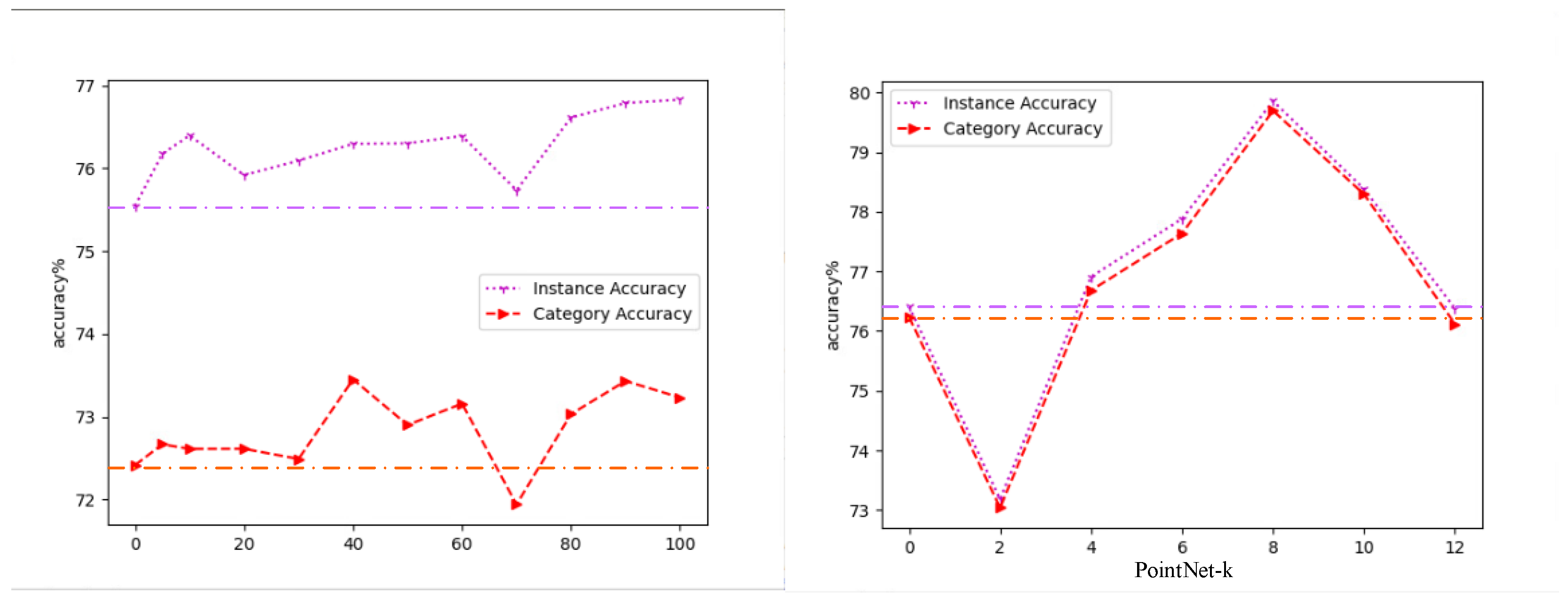 Remotesensing 15 02974 g007
