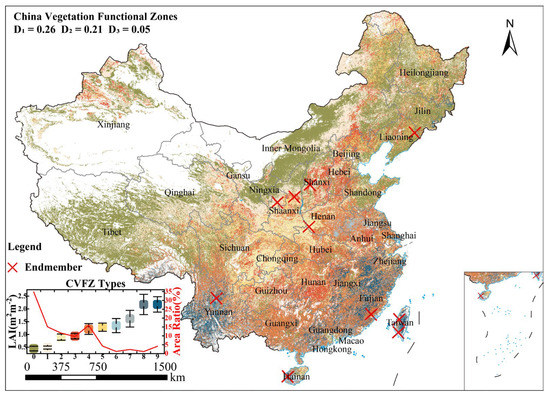 Distinction Ⅰ〜Ⅲ、2000 Scott Drake C8OZ-9430-1-BC Mustang Exhaust Manifolds 428 Cobra Jet