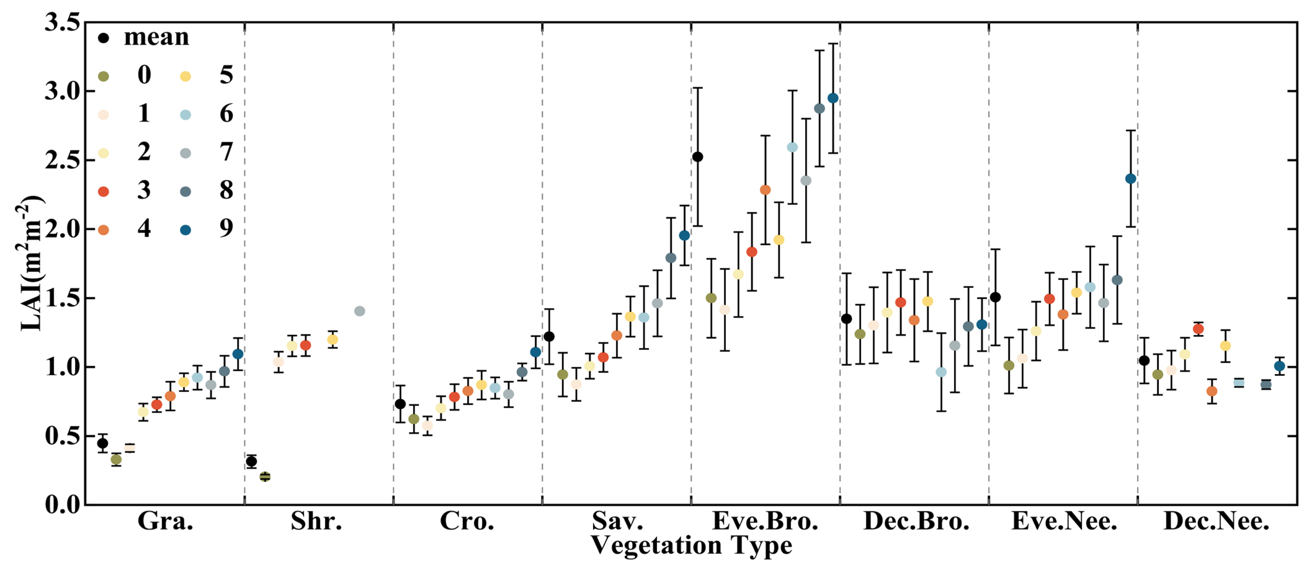 Remotesensing 15 02975 g005