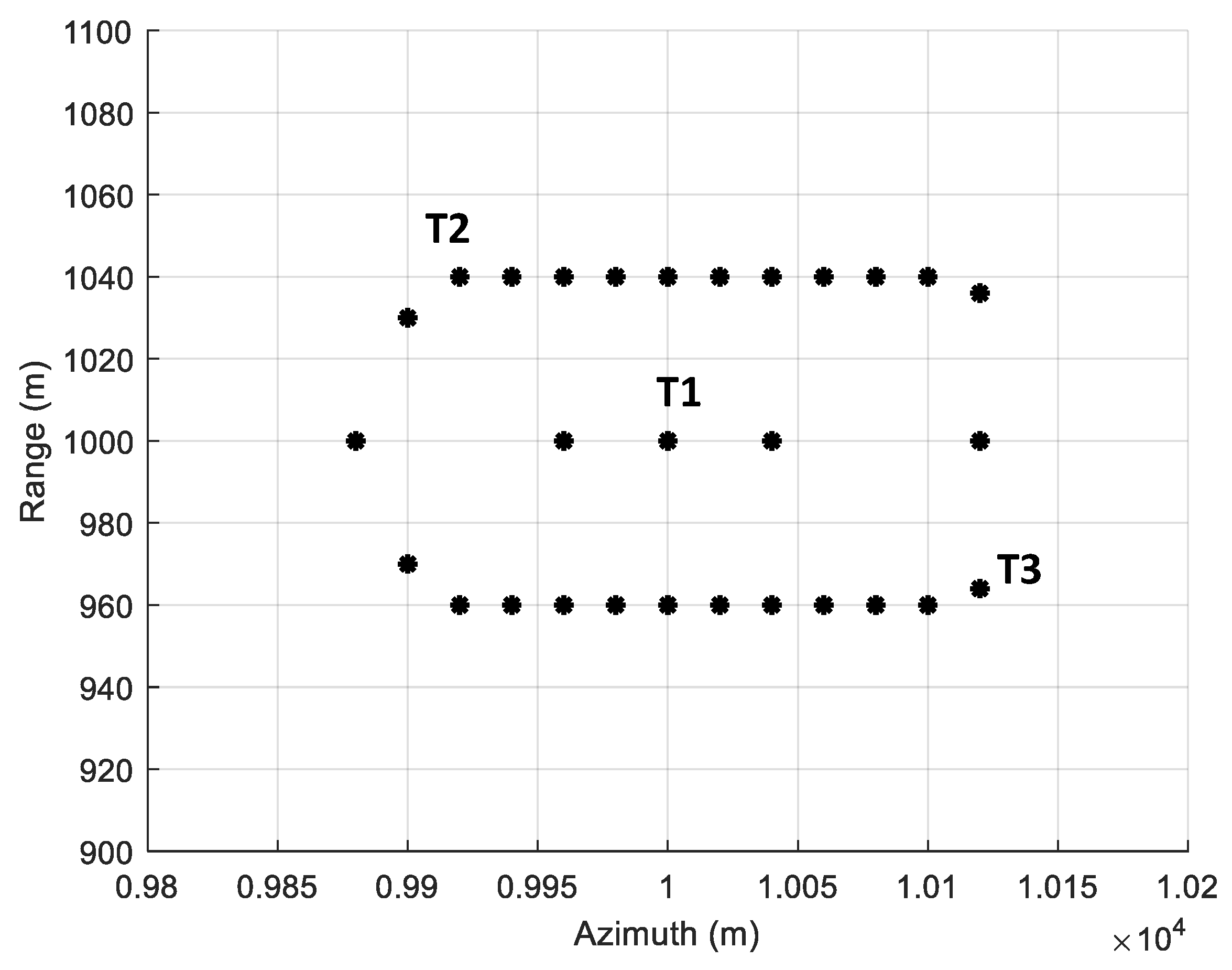 Remotesensing 15 02976 g005 Remotesensing 15 02976 g005