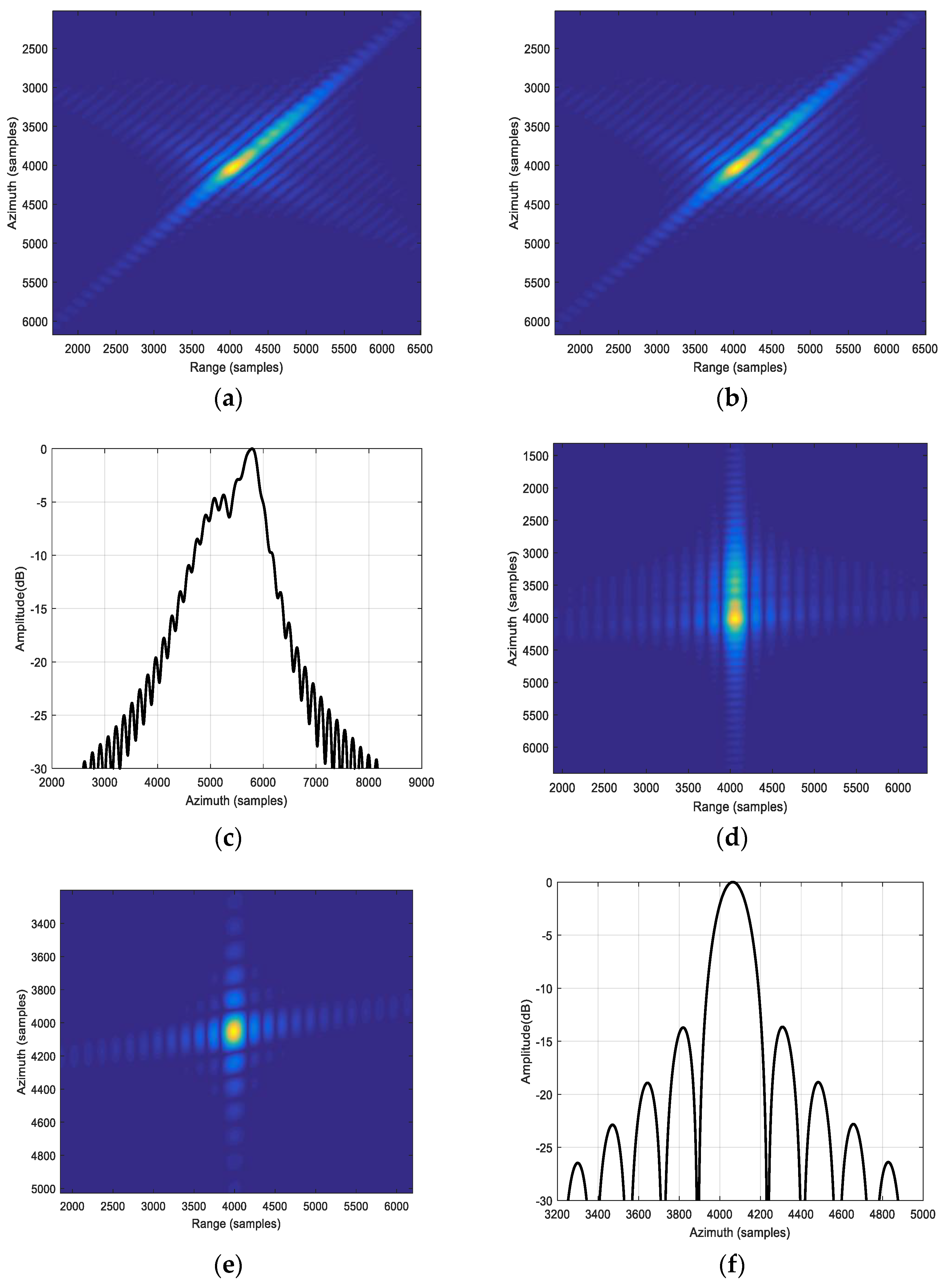Remotesensing 15 02976 g006 Remotesensing 15 02976 g006