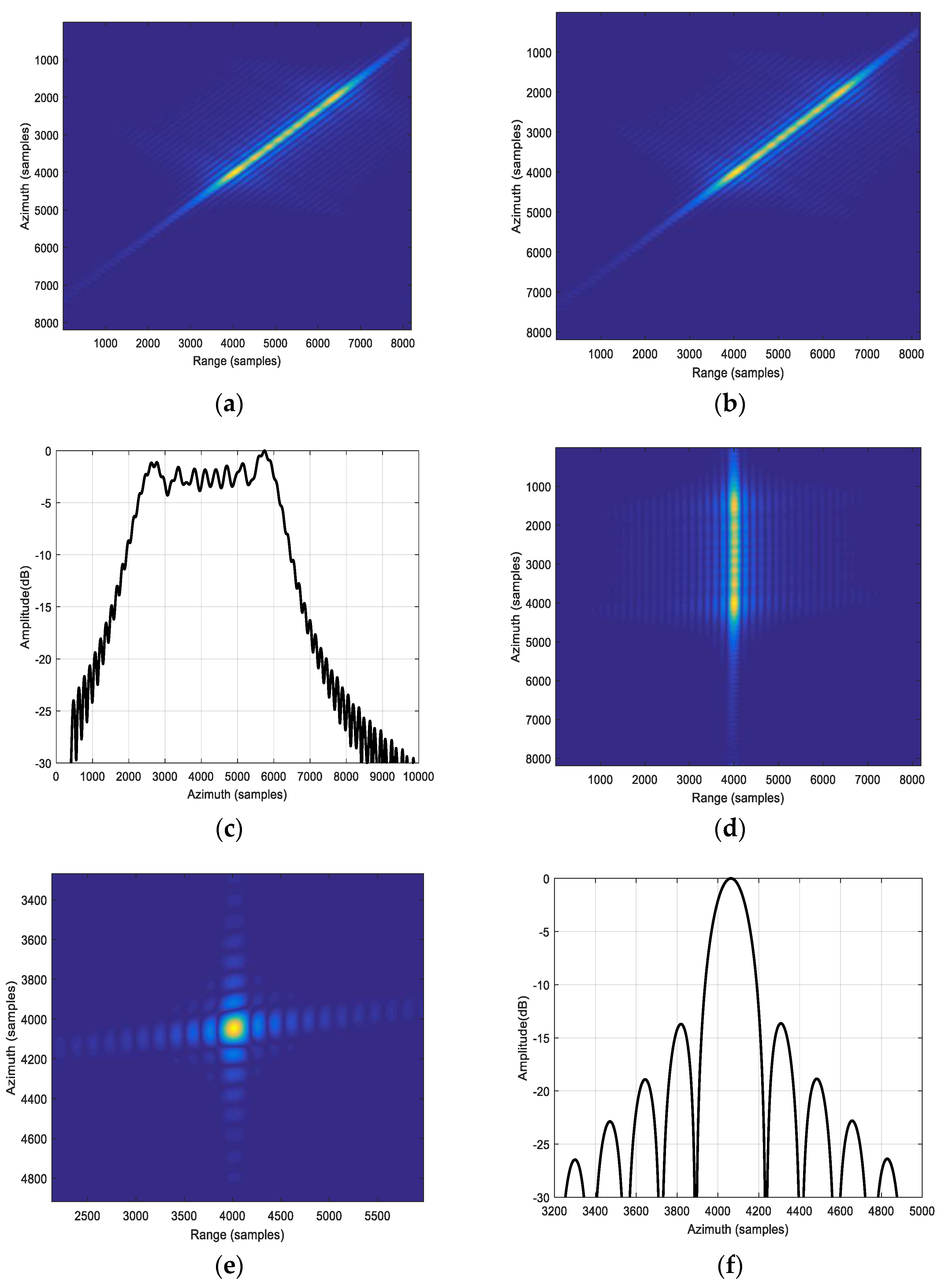 Remotesensing 15 02976 g007 Remotesensing 15 02976 g007