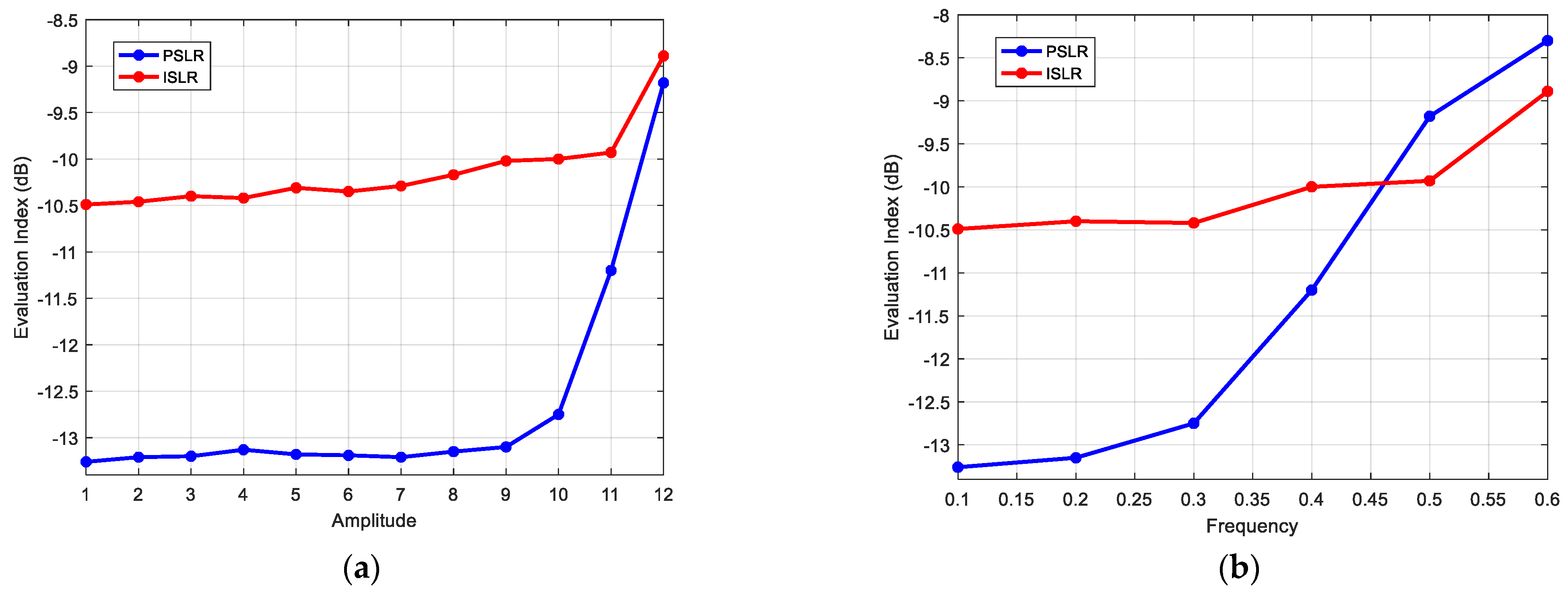 Remotesensing 15 02976 g014 Remotesensing 15 02976 g014