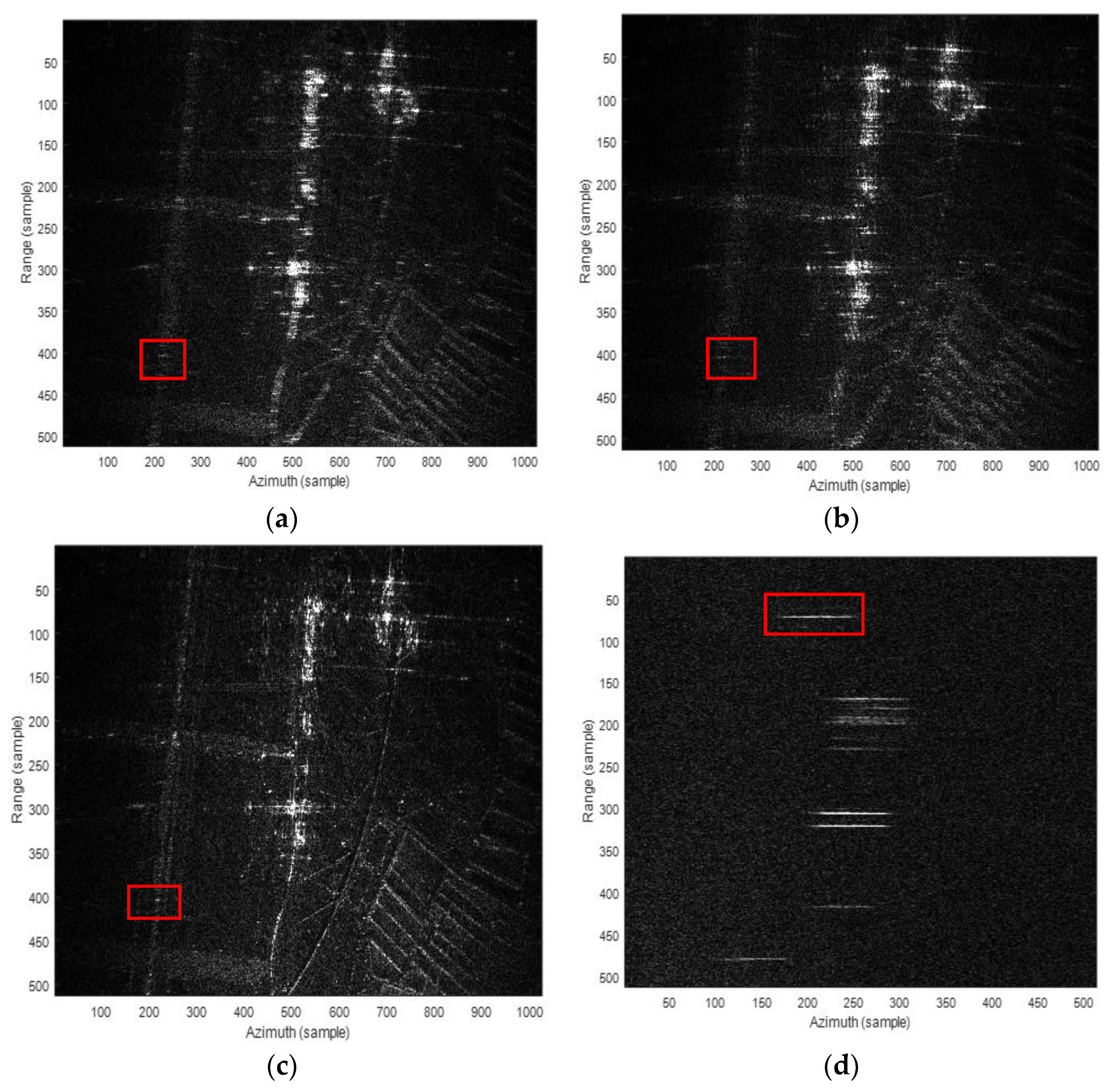 Remotesensing 15 02976 g015a Remotesensing 15 02976 g015a
