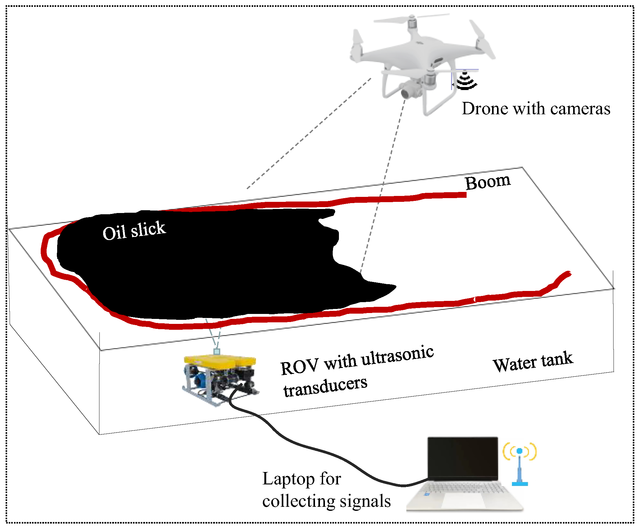 Remotesensing 15 02977 g004