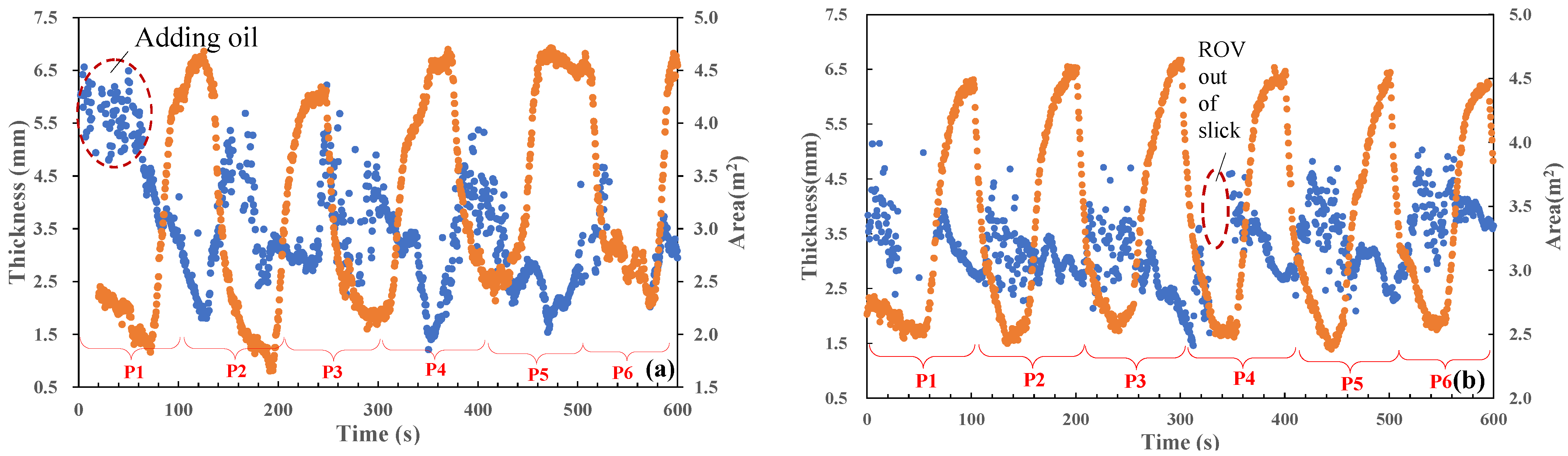Remotesensing 15 02977 g010