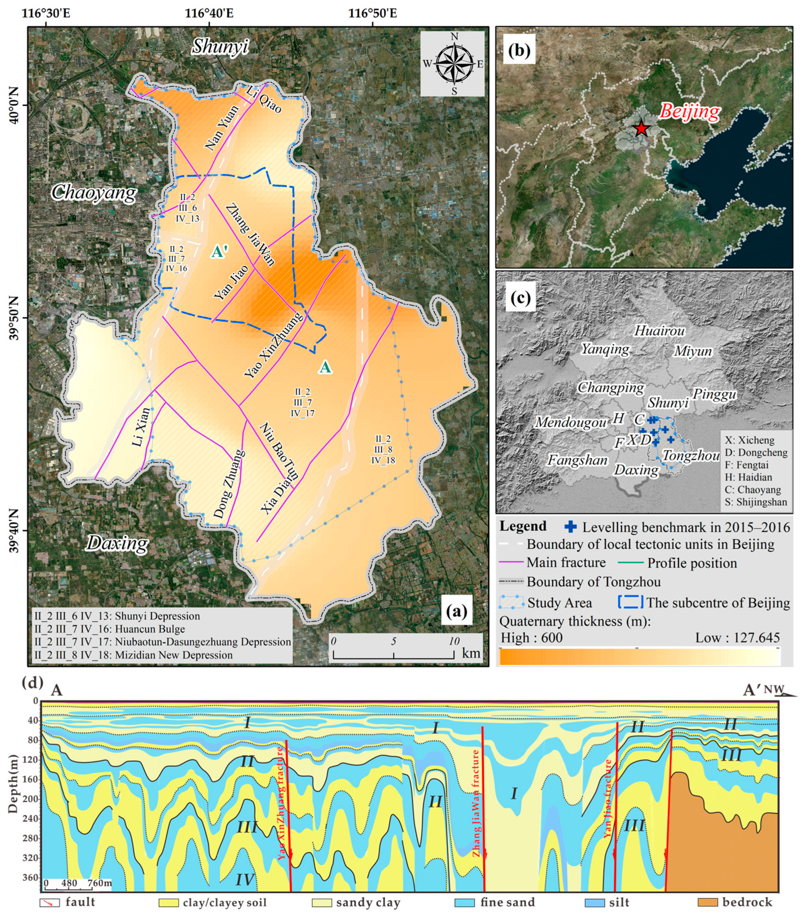 Remotesensing 15 02978 g001 Remotesensing 15 02978 g001