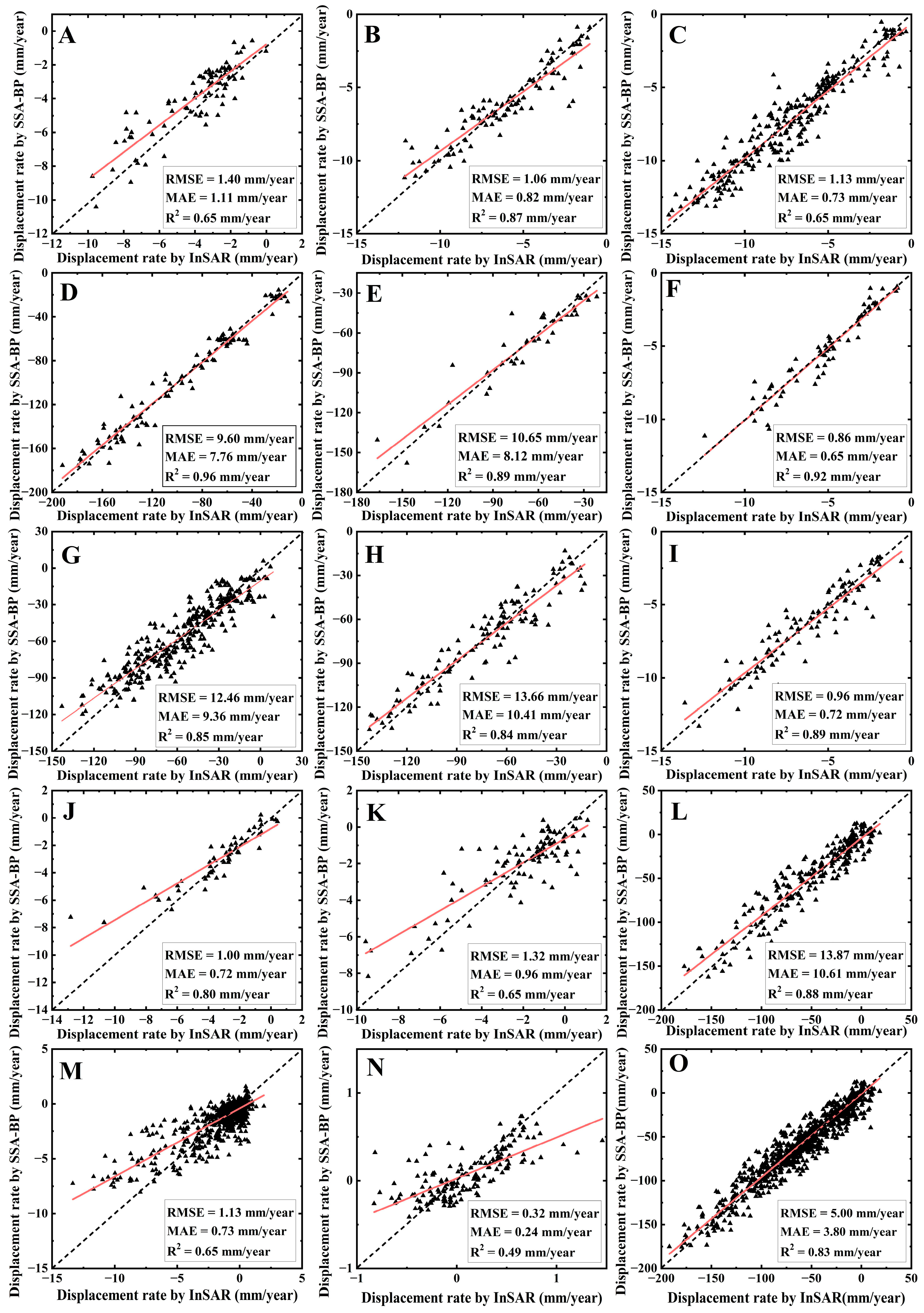 Remotesensing 15 02978 g015 Remotesensing 15 02978 g015
