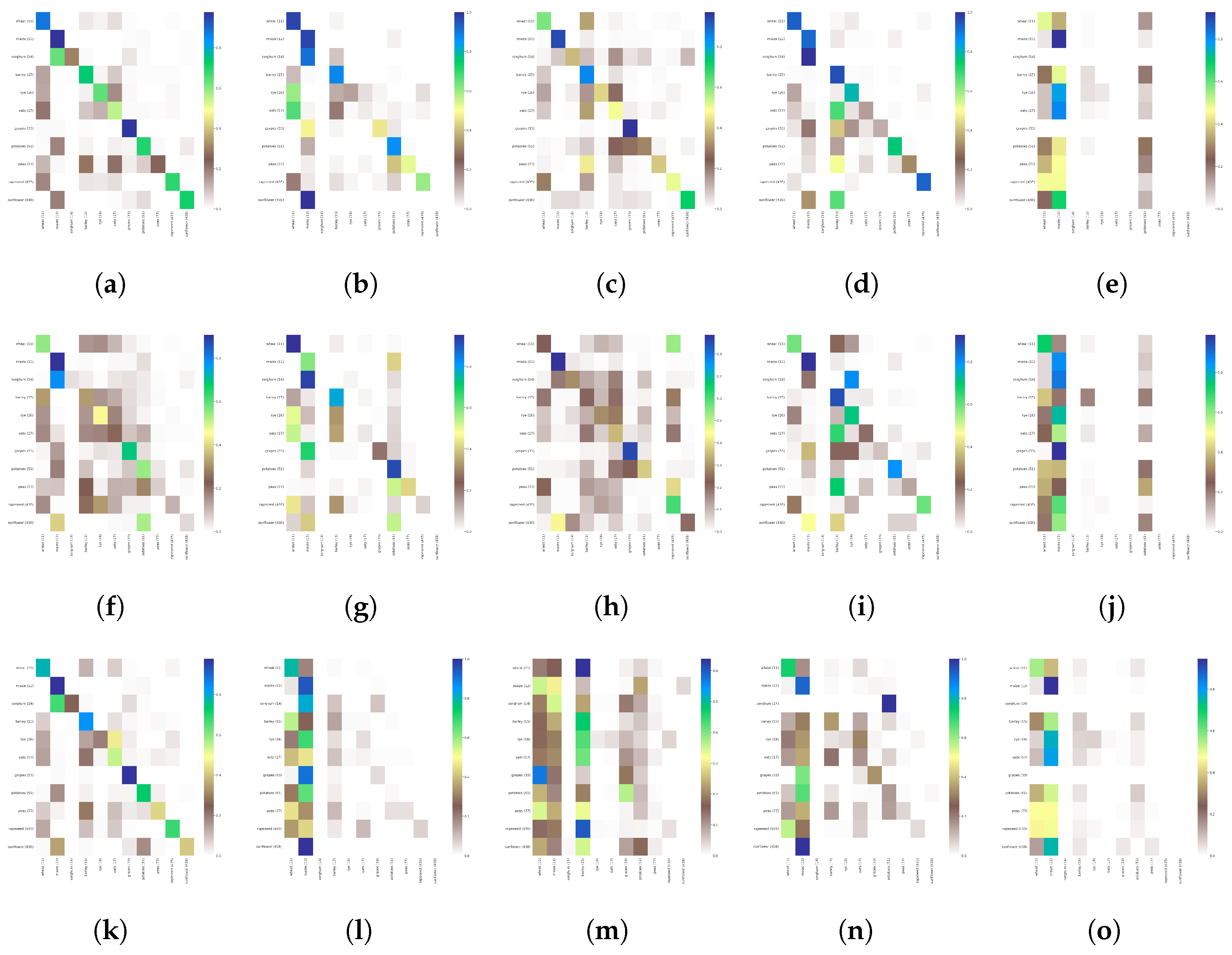 Remotesensing 15 02980 g009 Remotesensing 15 02980 g009