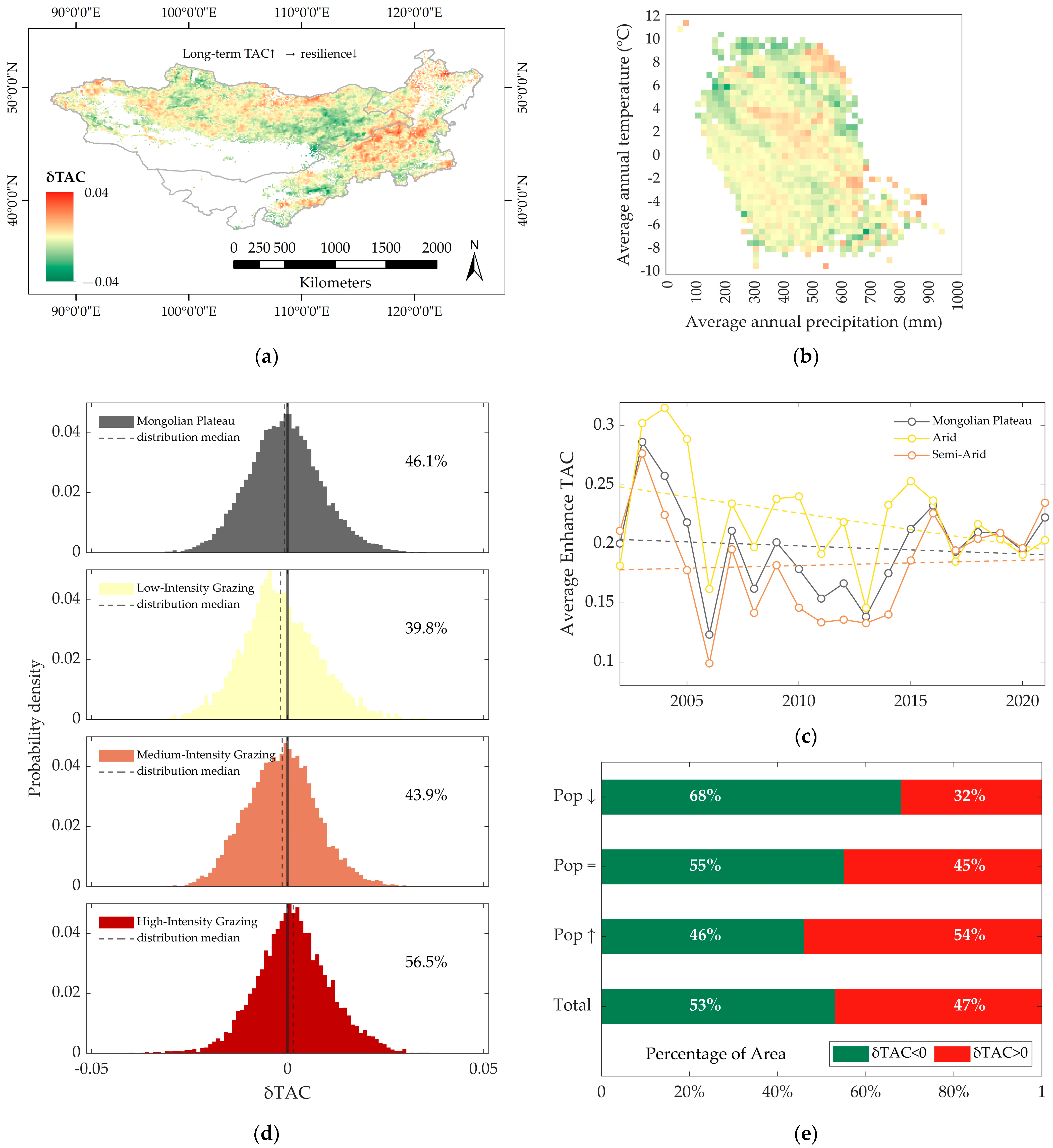 Remotesensing 15 02984 g007 Remotesensing 15 02984 g007