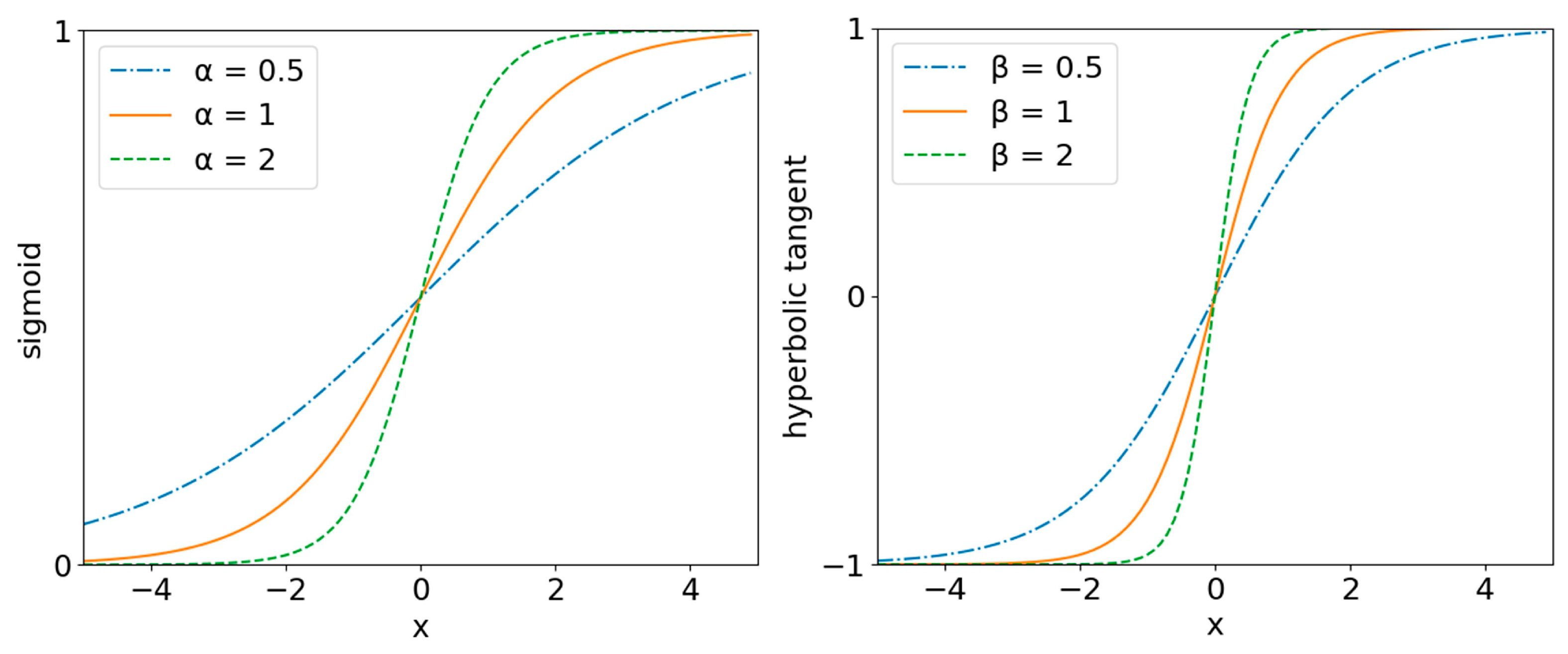 Remotesensing 15 02986 g005
