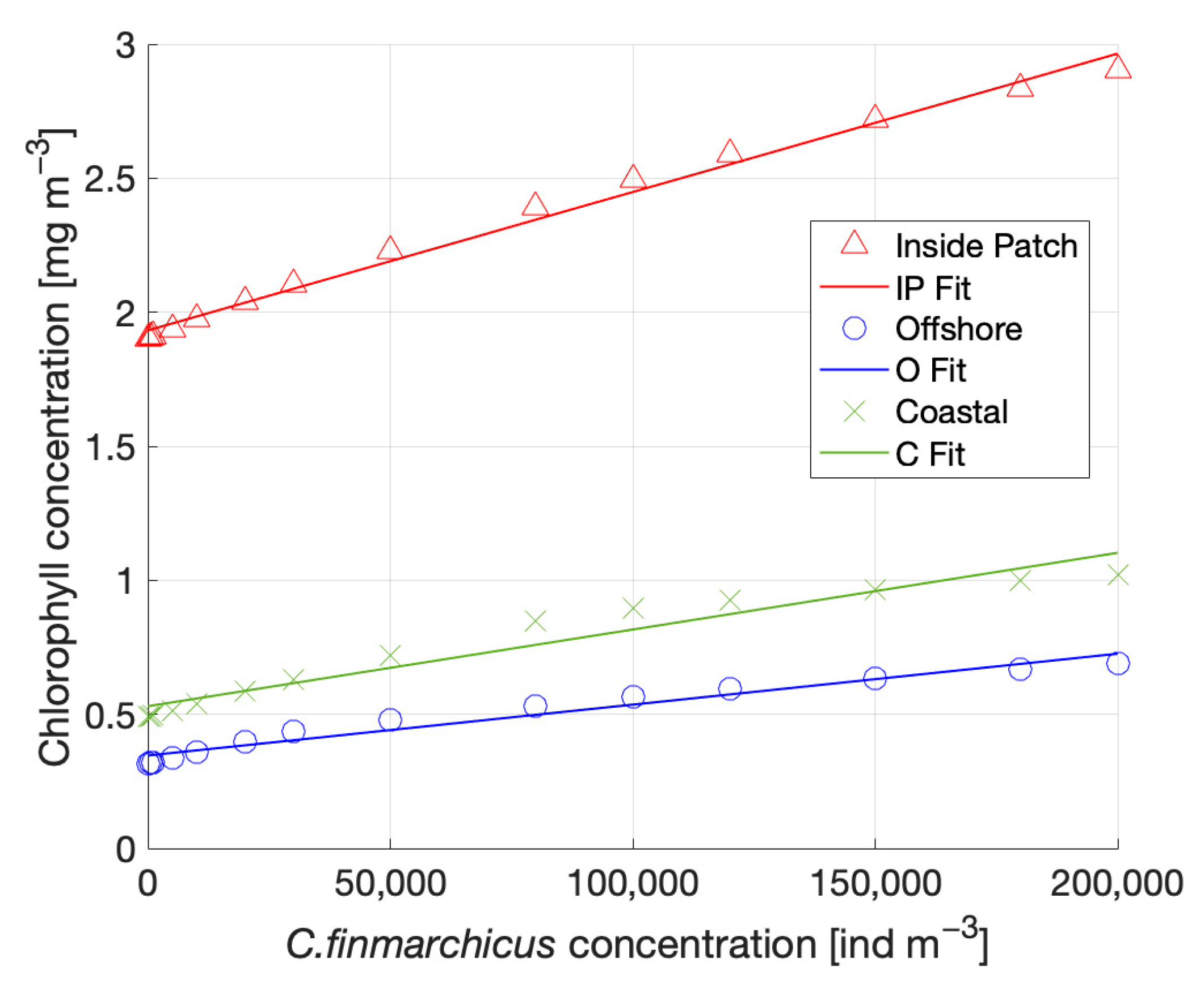 Remotesensing 15 02987 g012