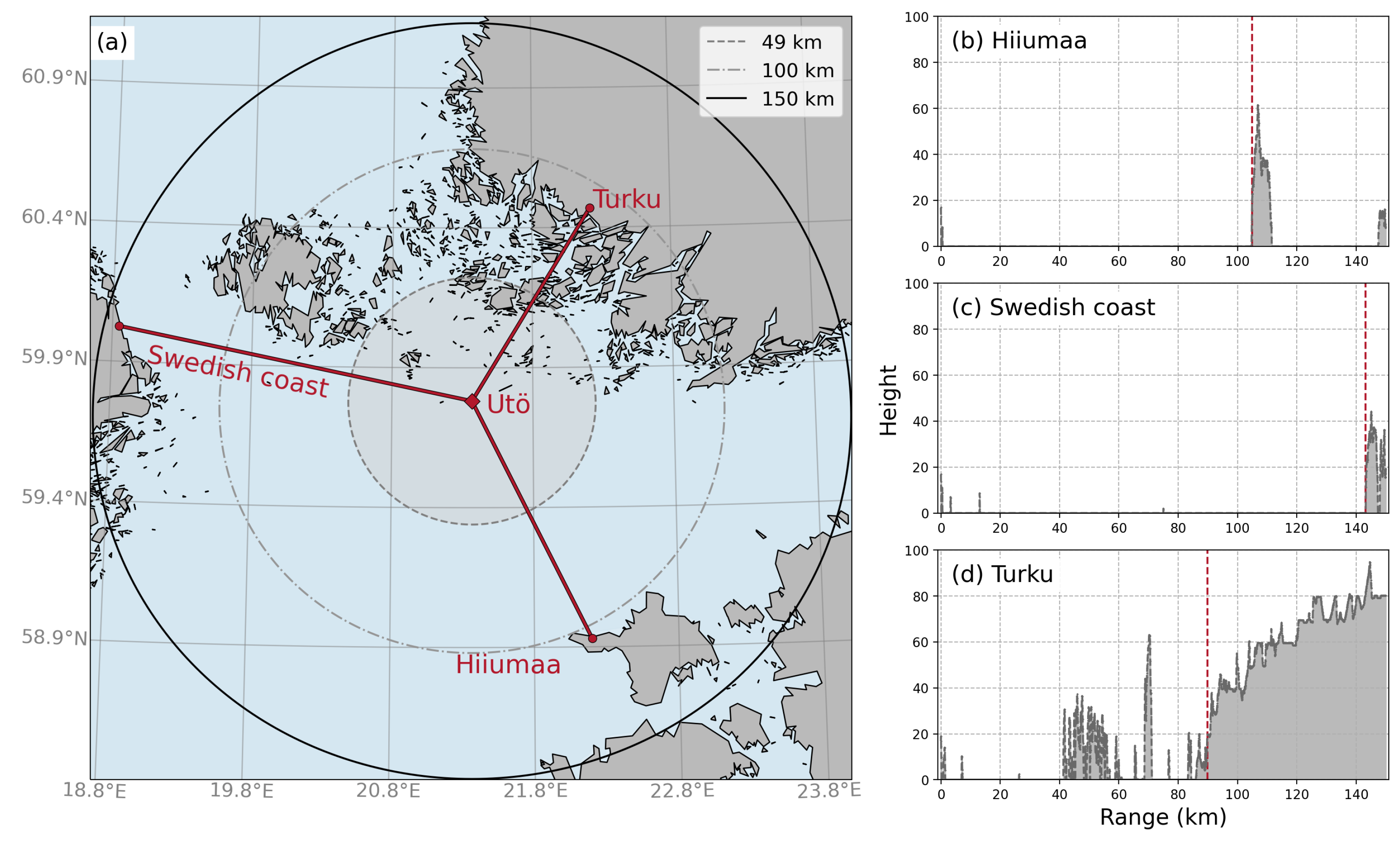 Remotesensing 15 02989 g003 Remotesensing 15 02989 g003