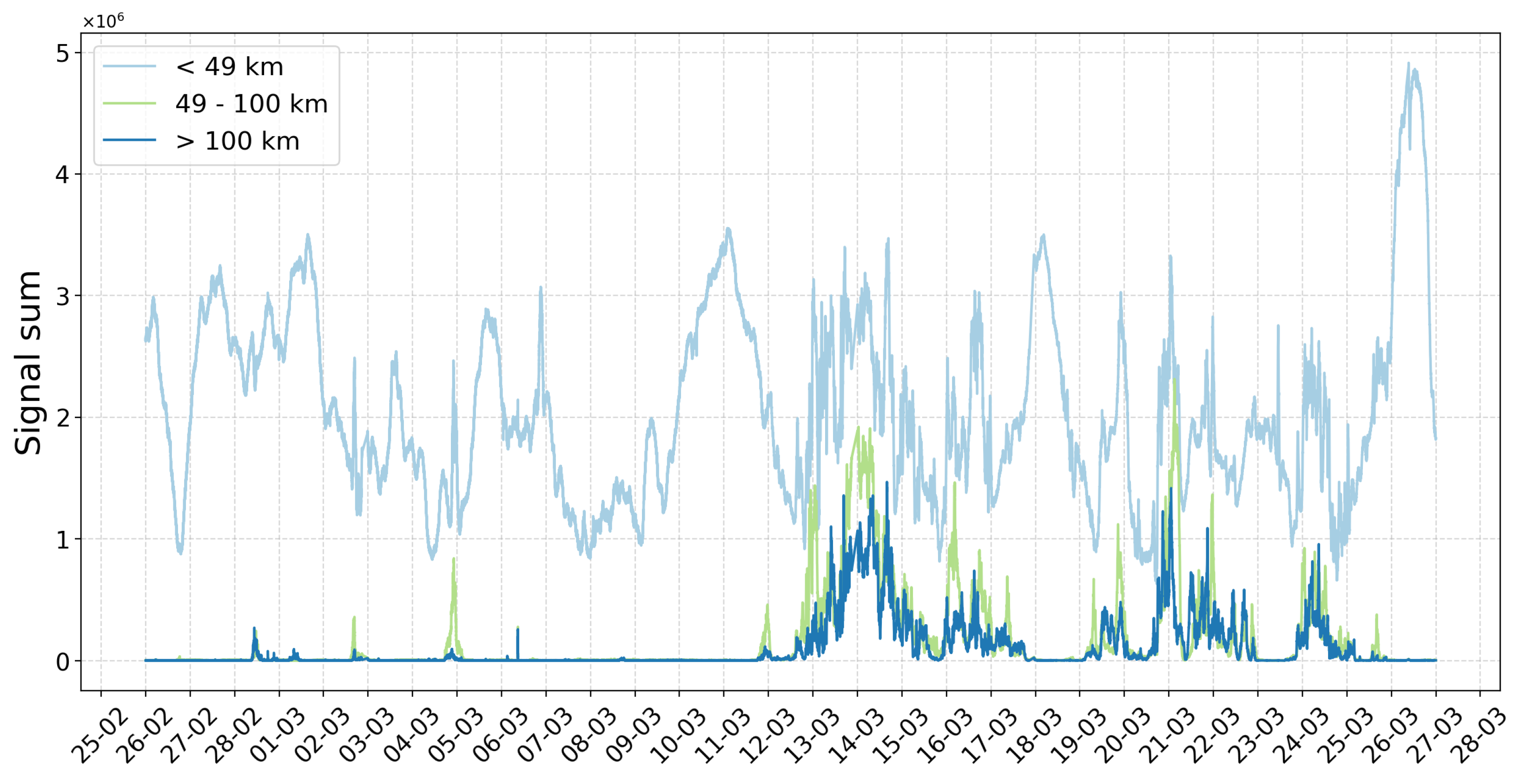 Remotesensing 15 02989 g004 Remotesensing 15 02989 g004