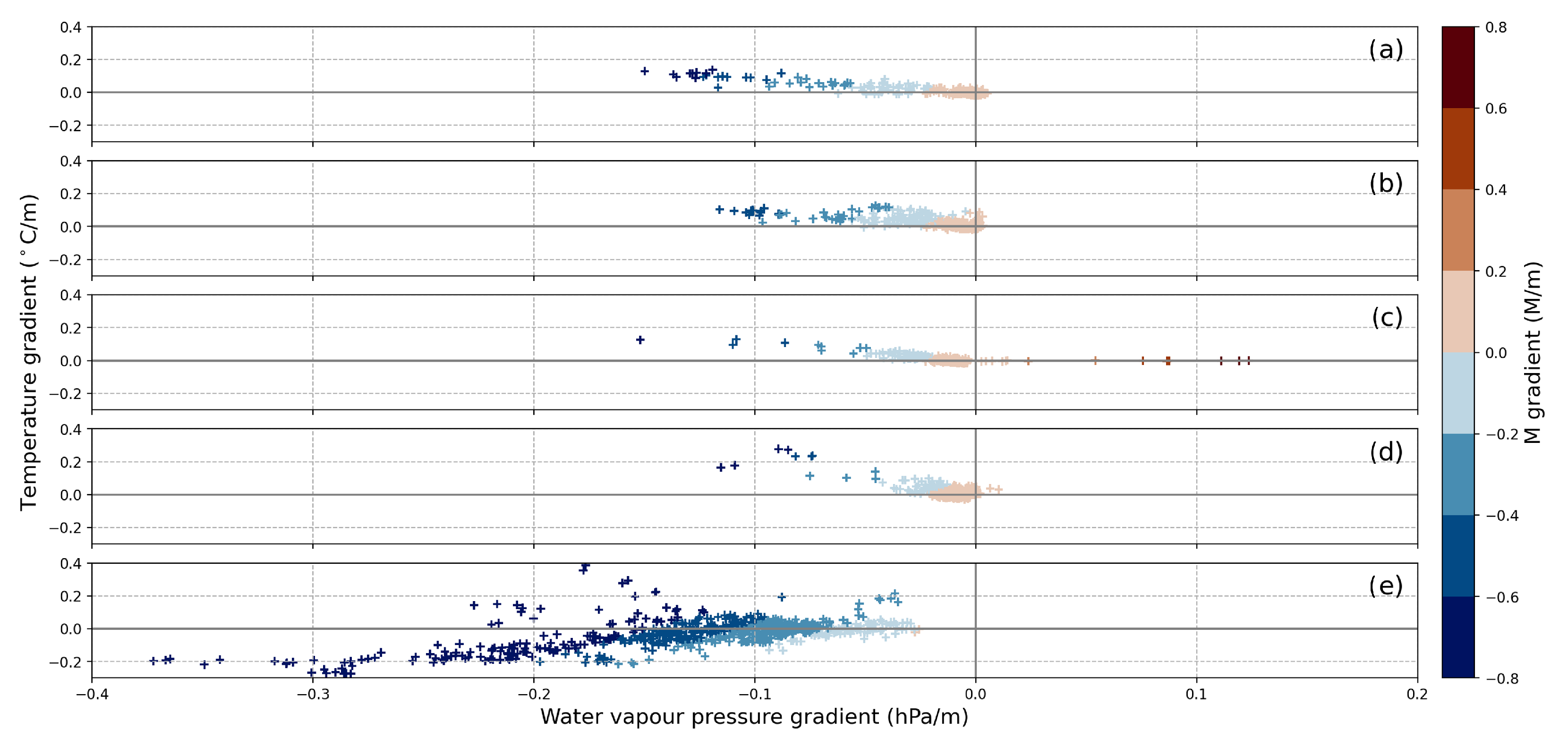 Remotesensing 15 02989 g009 Remotesensing 15 02989 g009