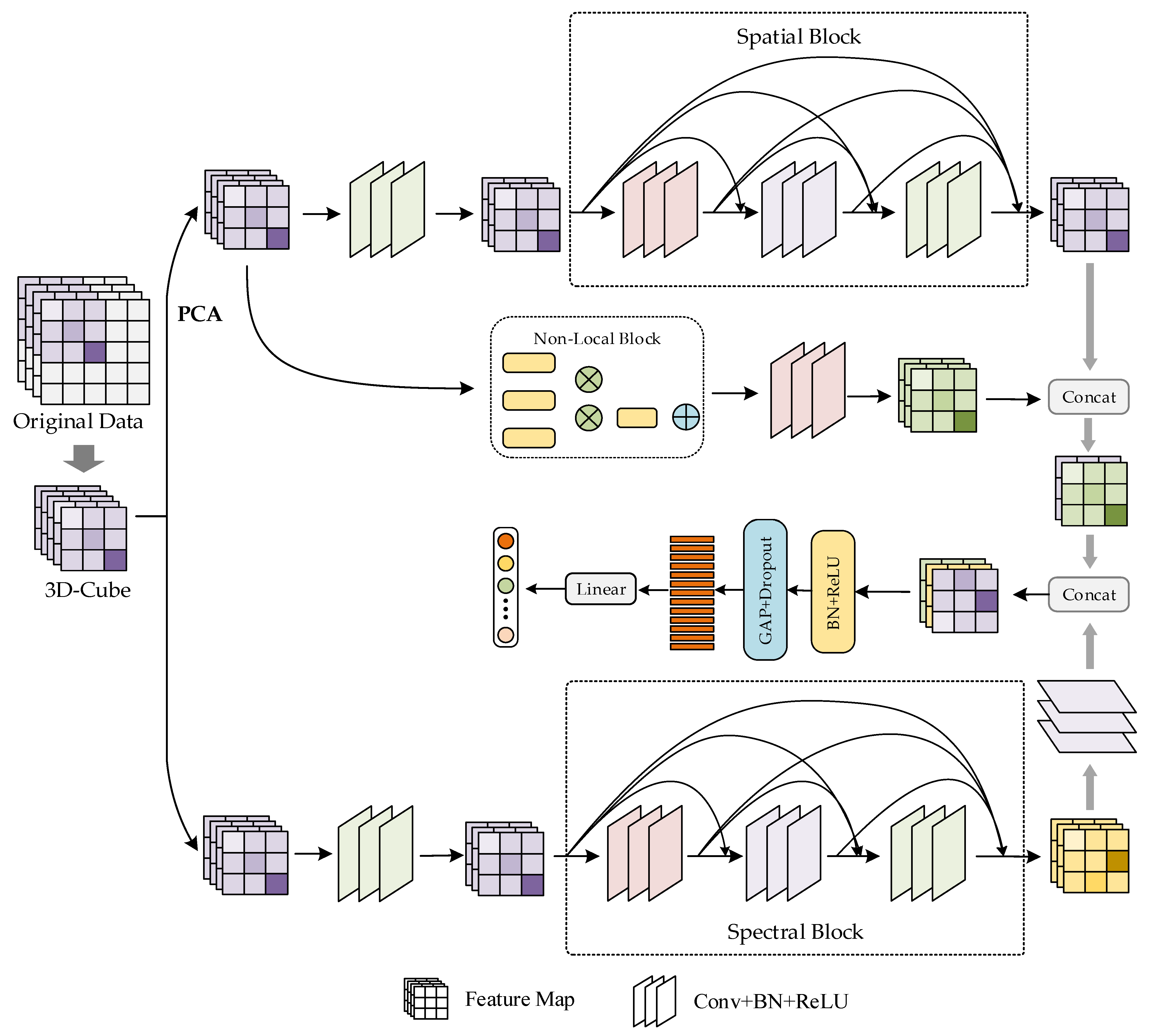 Remotesensing 15 02990 g005