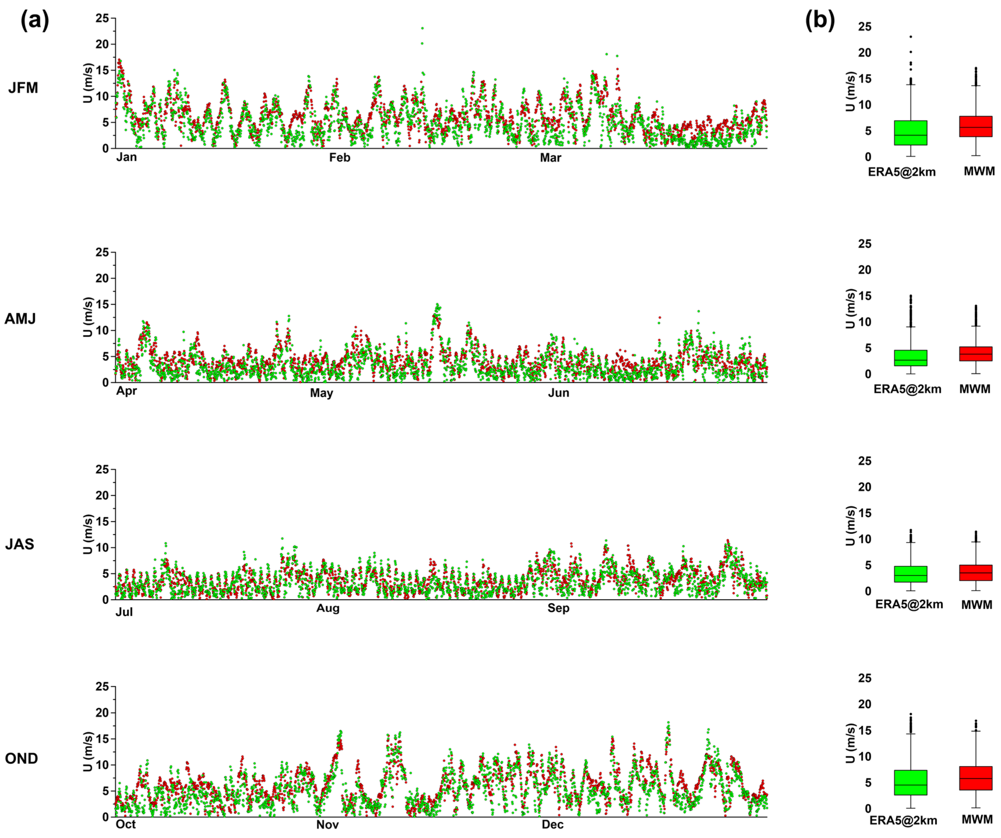 Remotesensing 15 02991 g002 Remotesensing 15 02991 g002