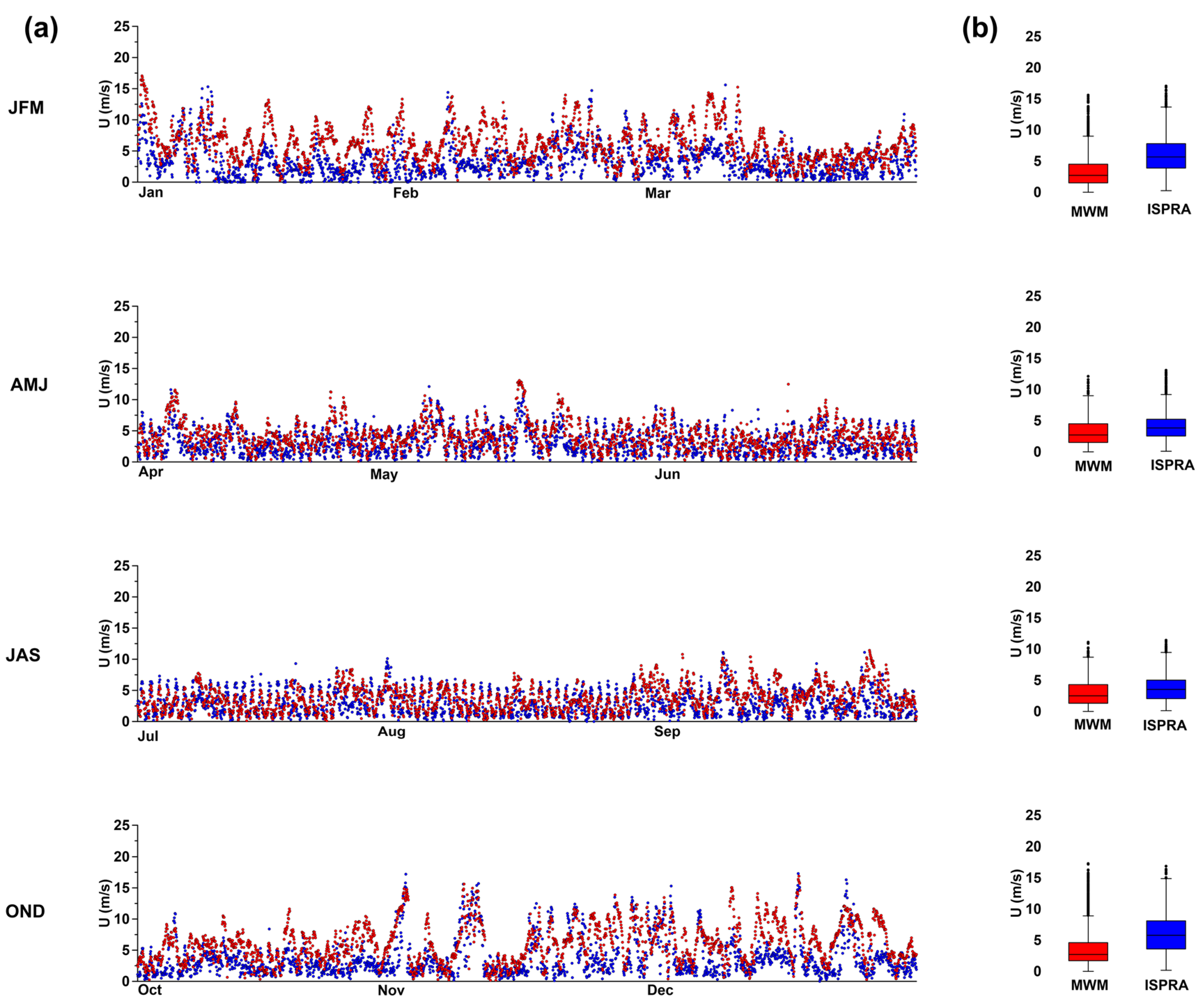 Remotesensing 15 02991 g004 Remotesensing 15 02991 g004