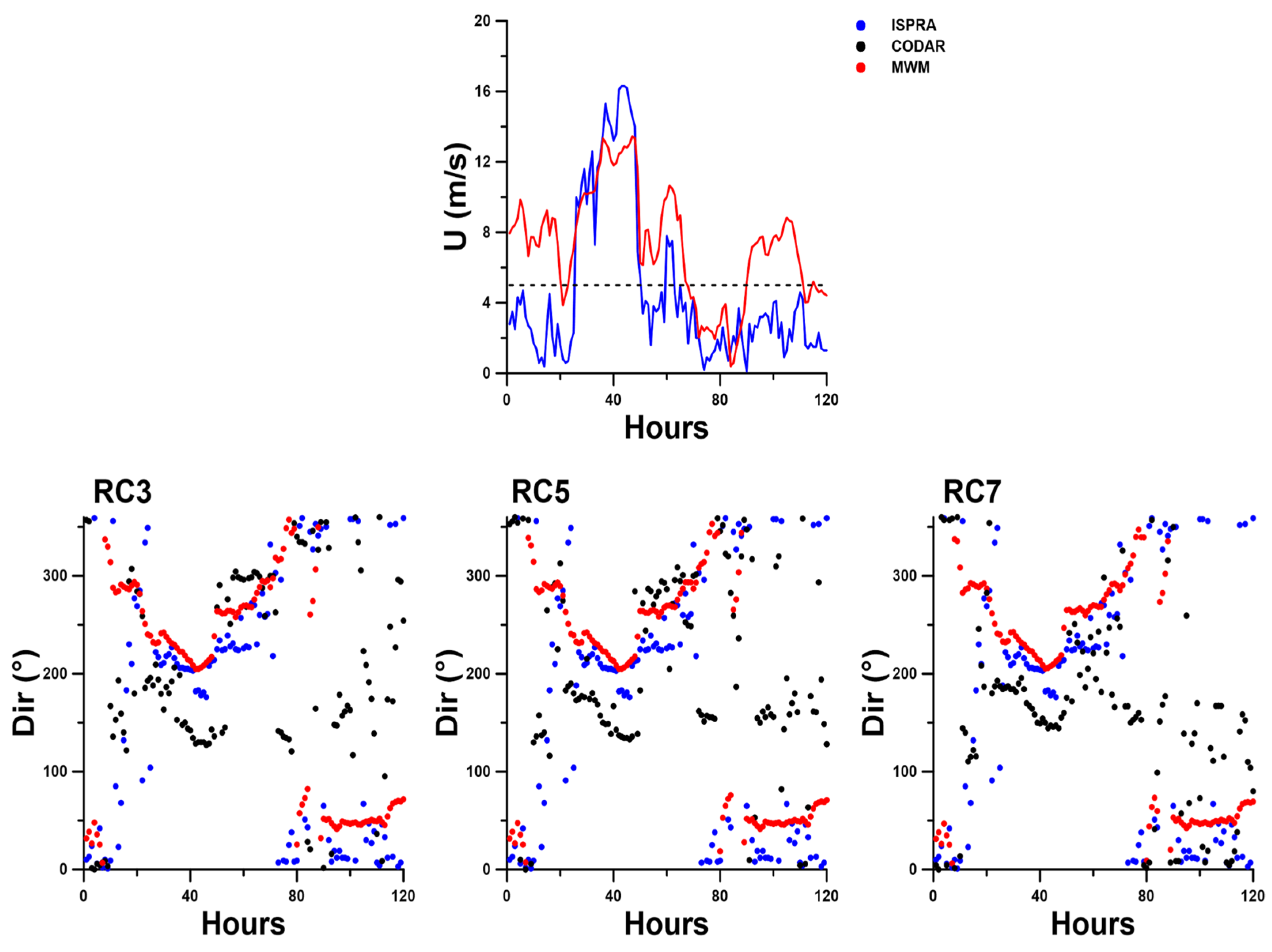 Remotesensing 15 02991 g006 Remotesensing 15 02991 g006