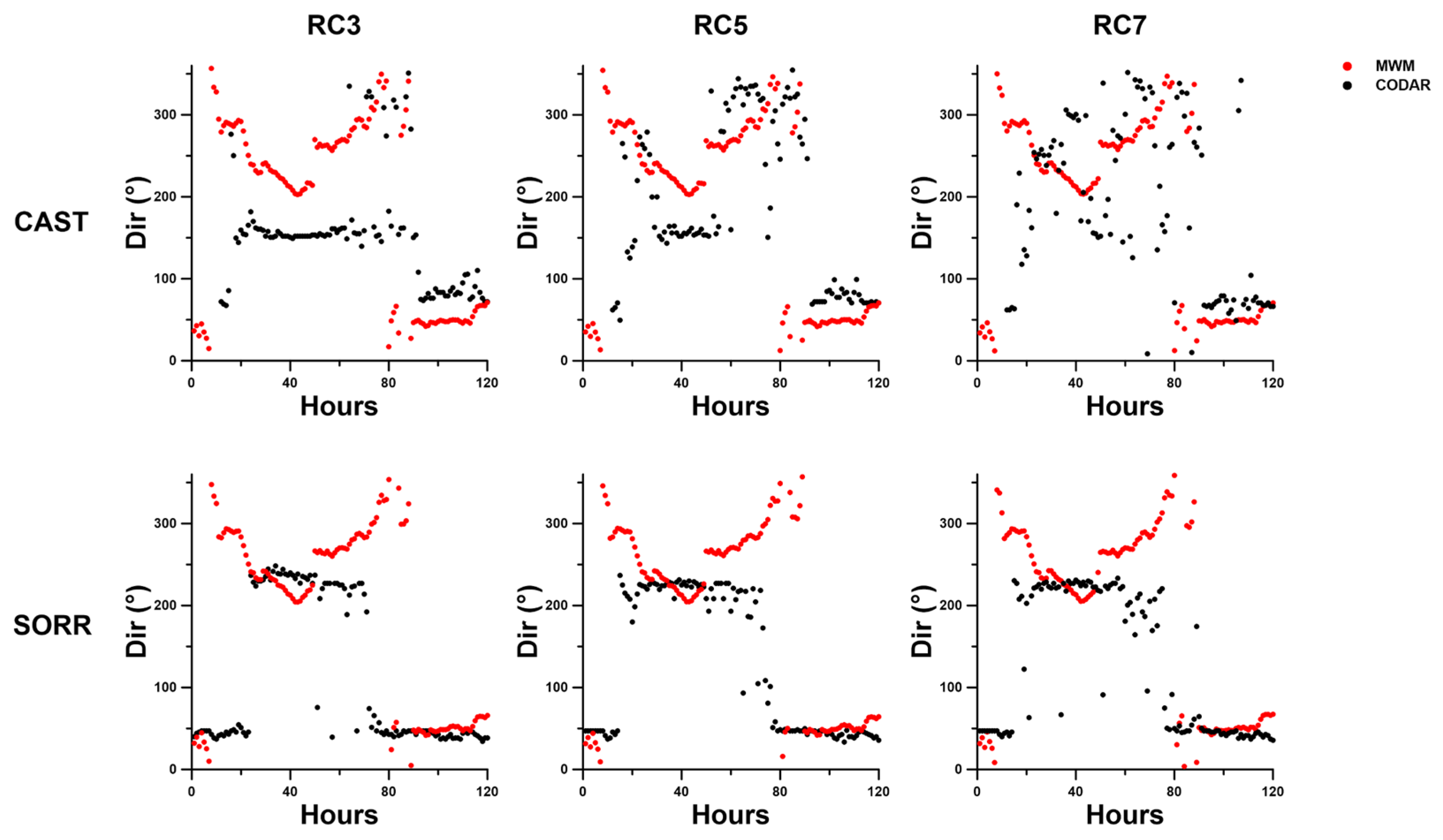 Remotesensing 15 02991 g007 Remotesensing 15 02991 g007