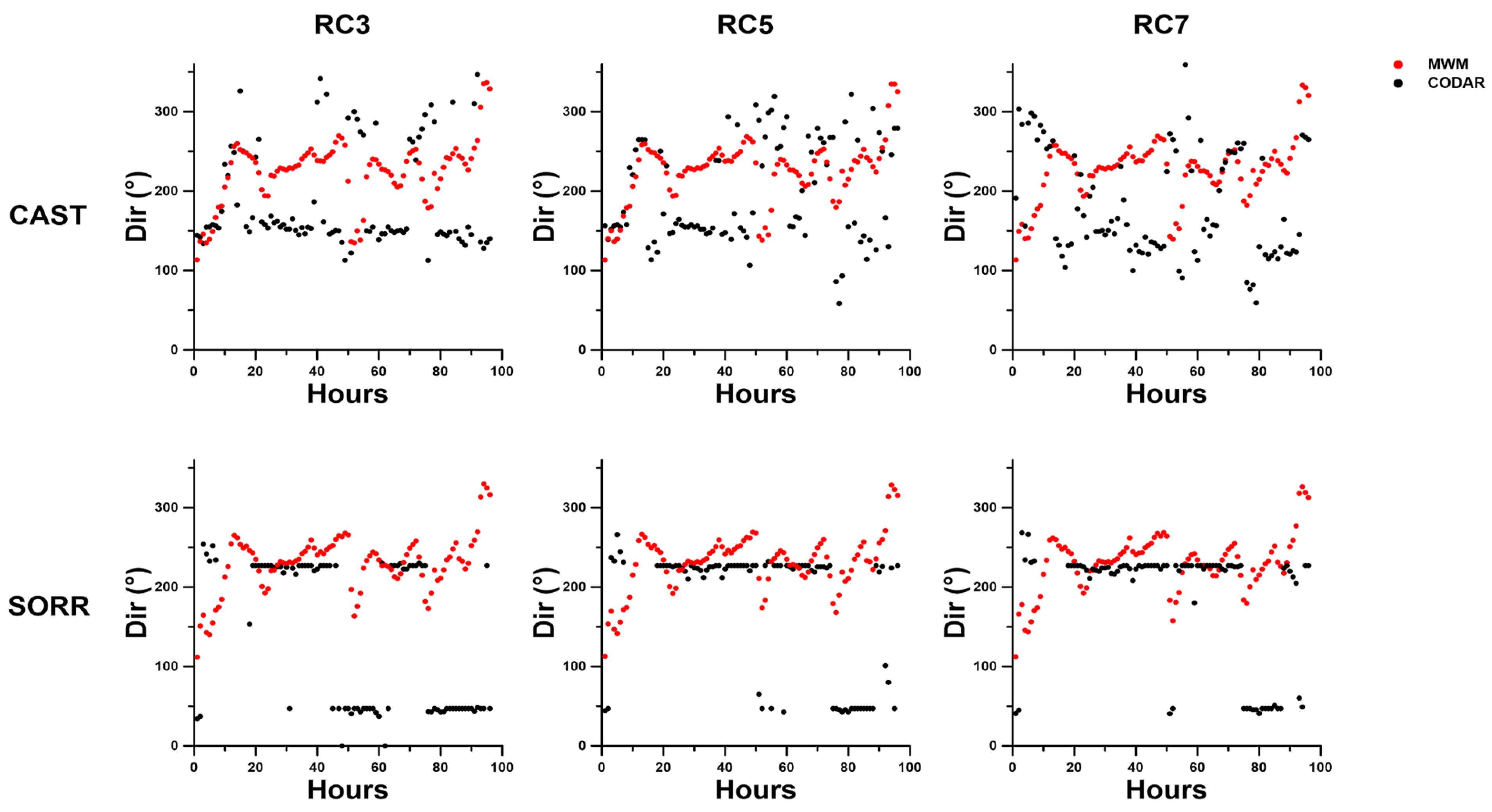 Remotesensing 15 02991 g009 Remotesensing 15 02991 g009