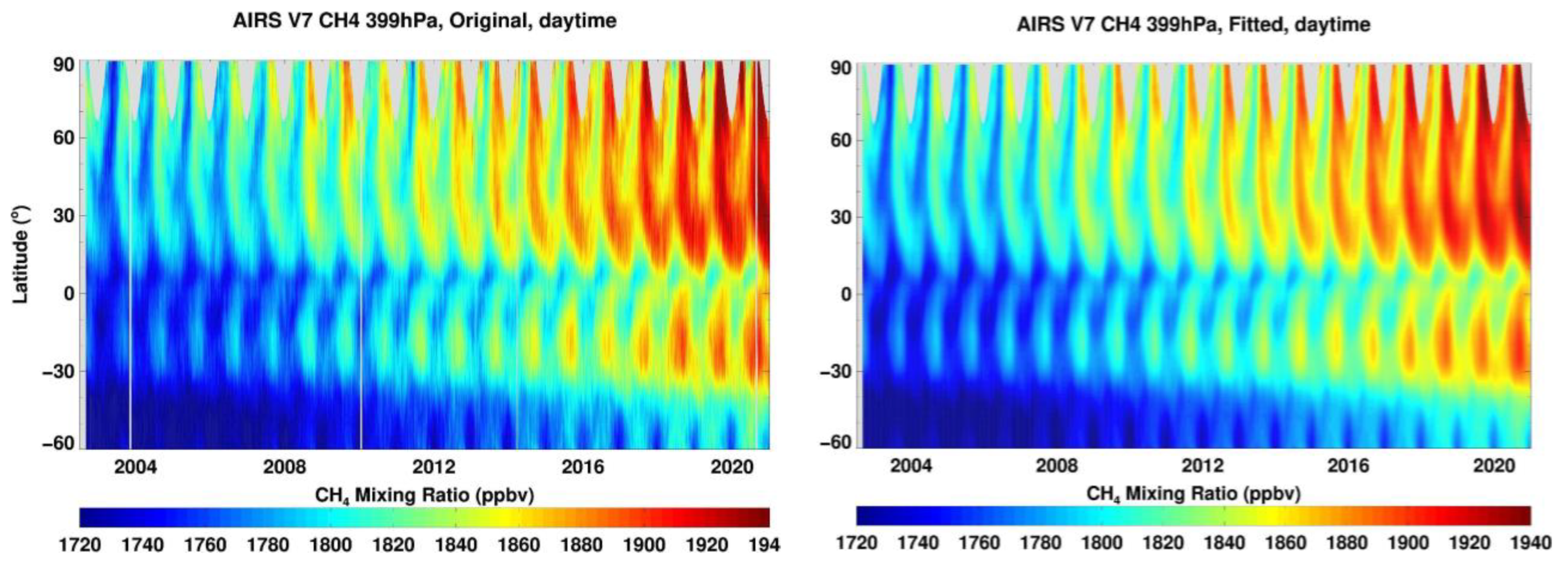 Remotesensing 15 02992 g003a