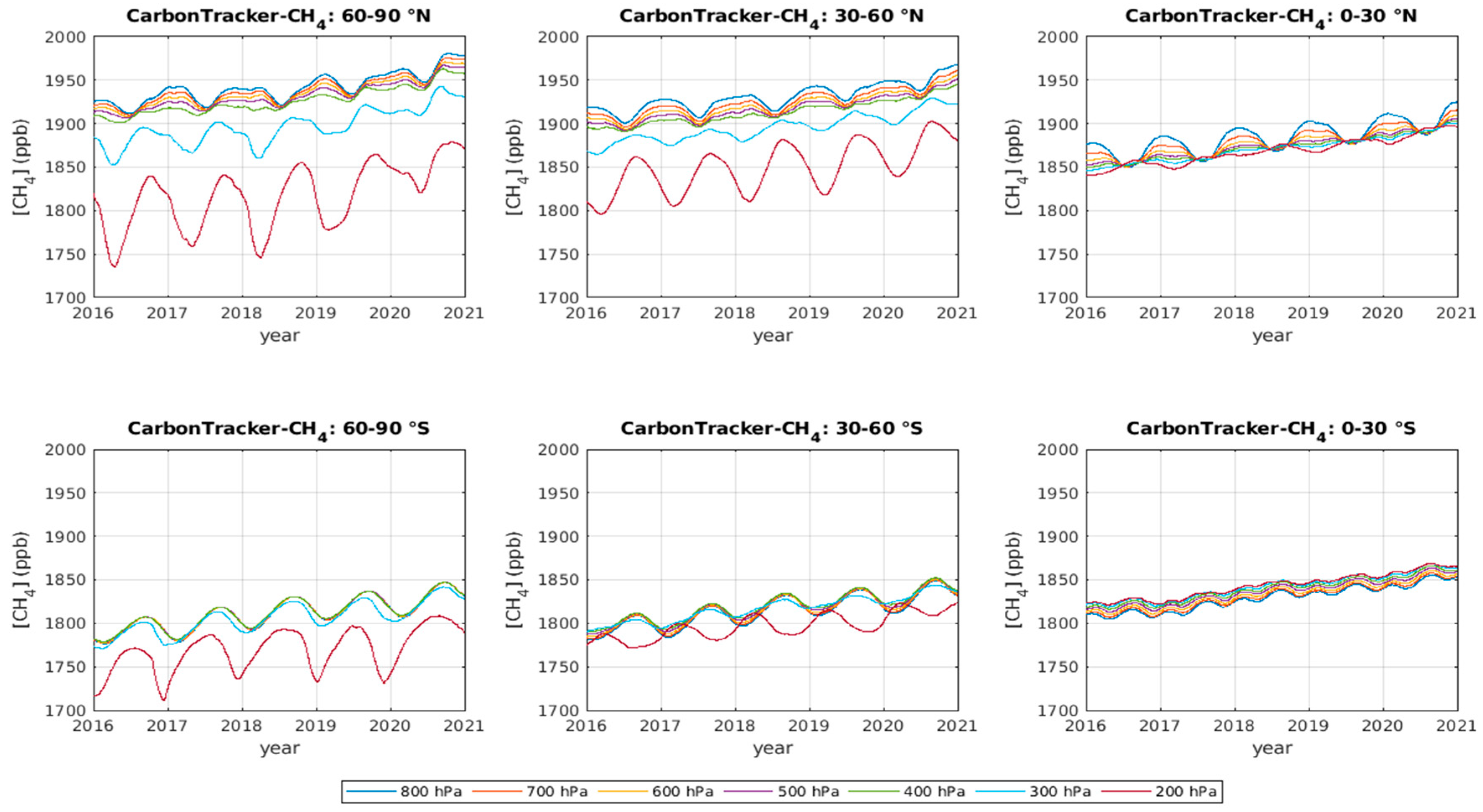 Remotesensing 15 02992 g006