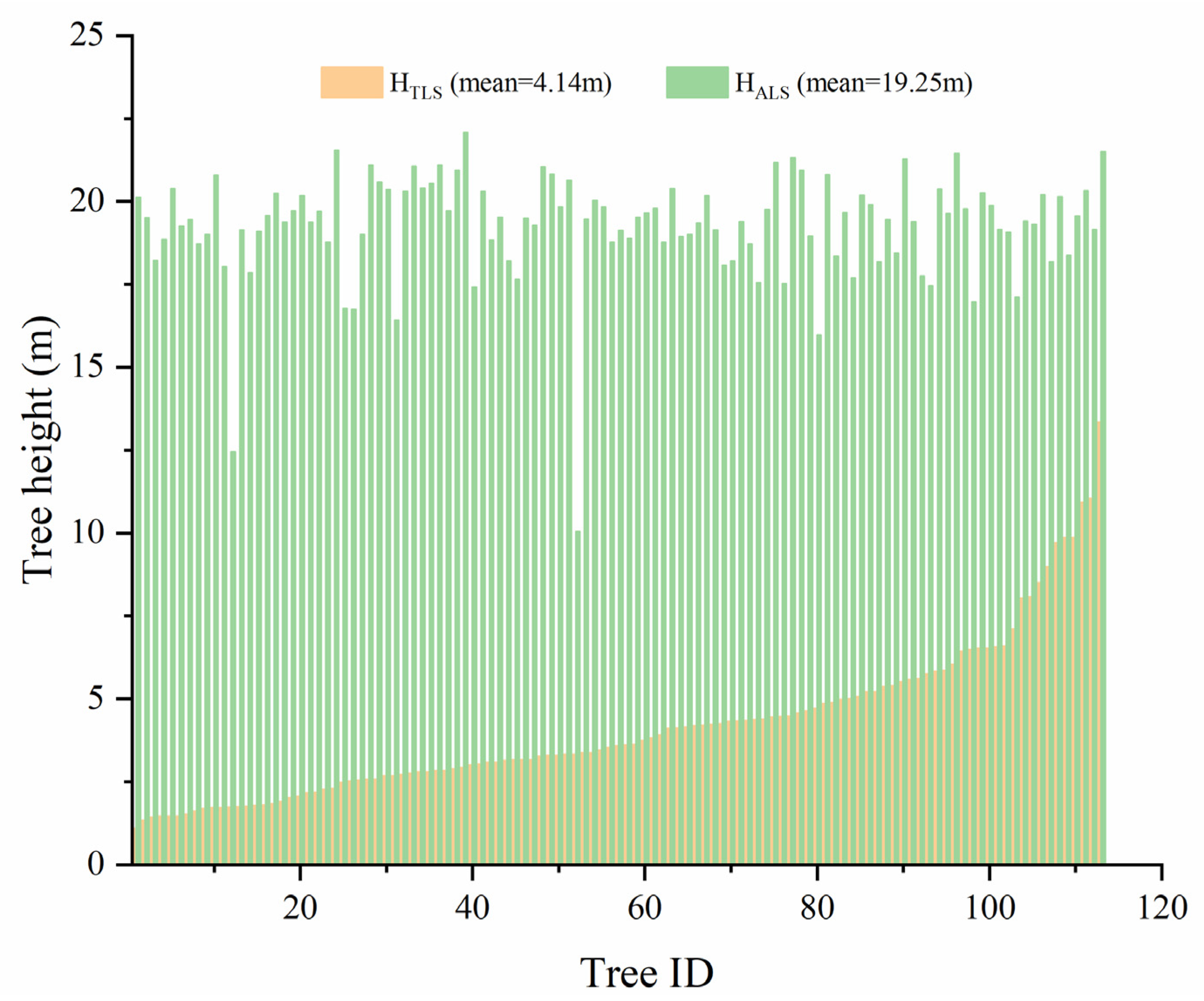 Remotesensing 15 02995 g003 Remotesensing 15 02995 g003