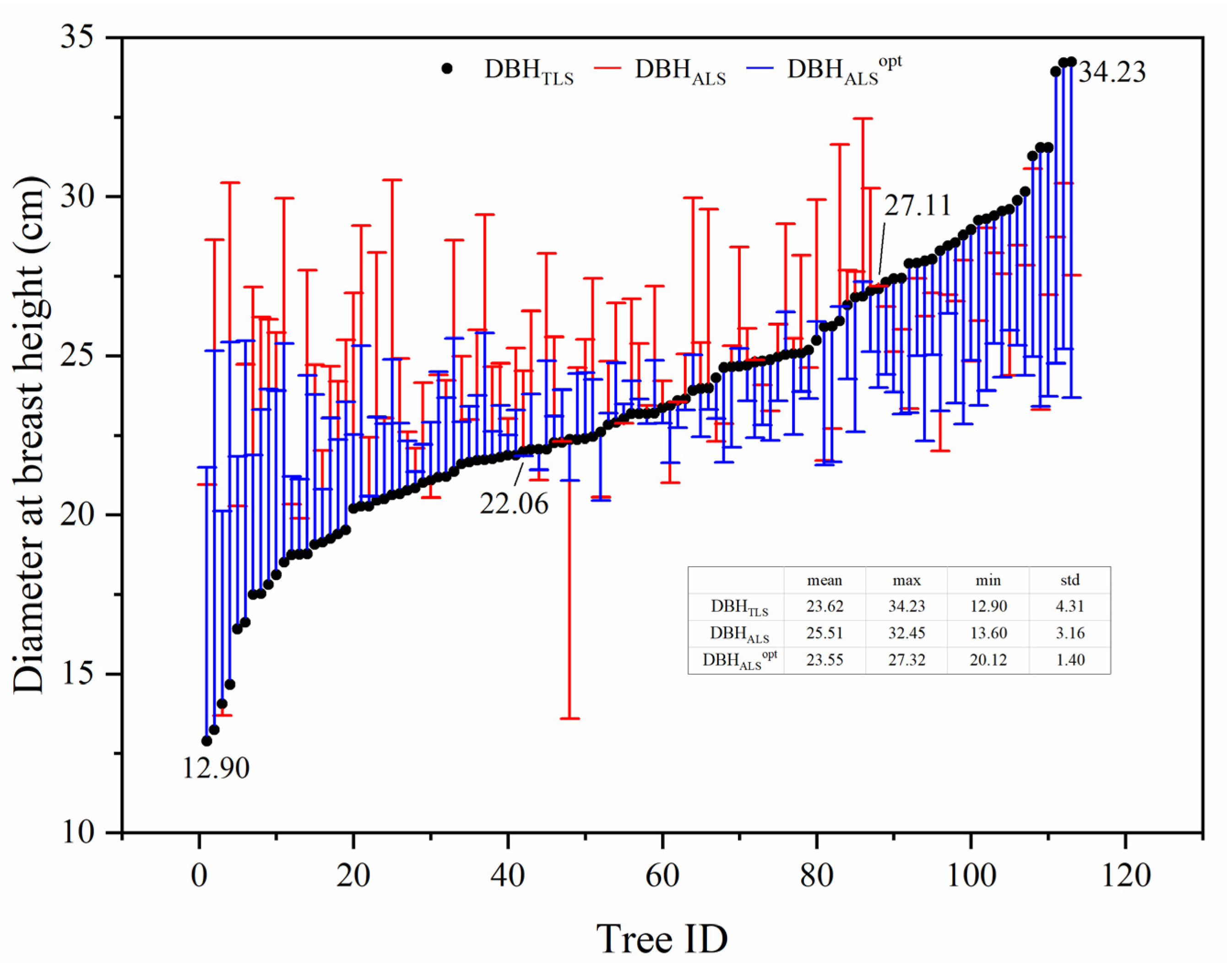 Remotesensing 15 02995 g004 Remotesensing 15 02995 g004