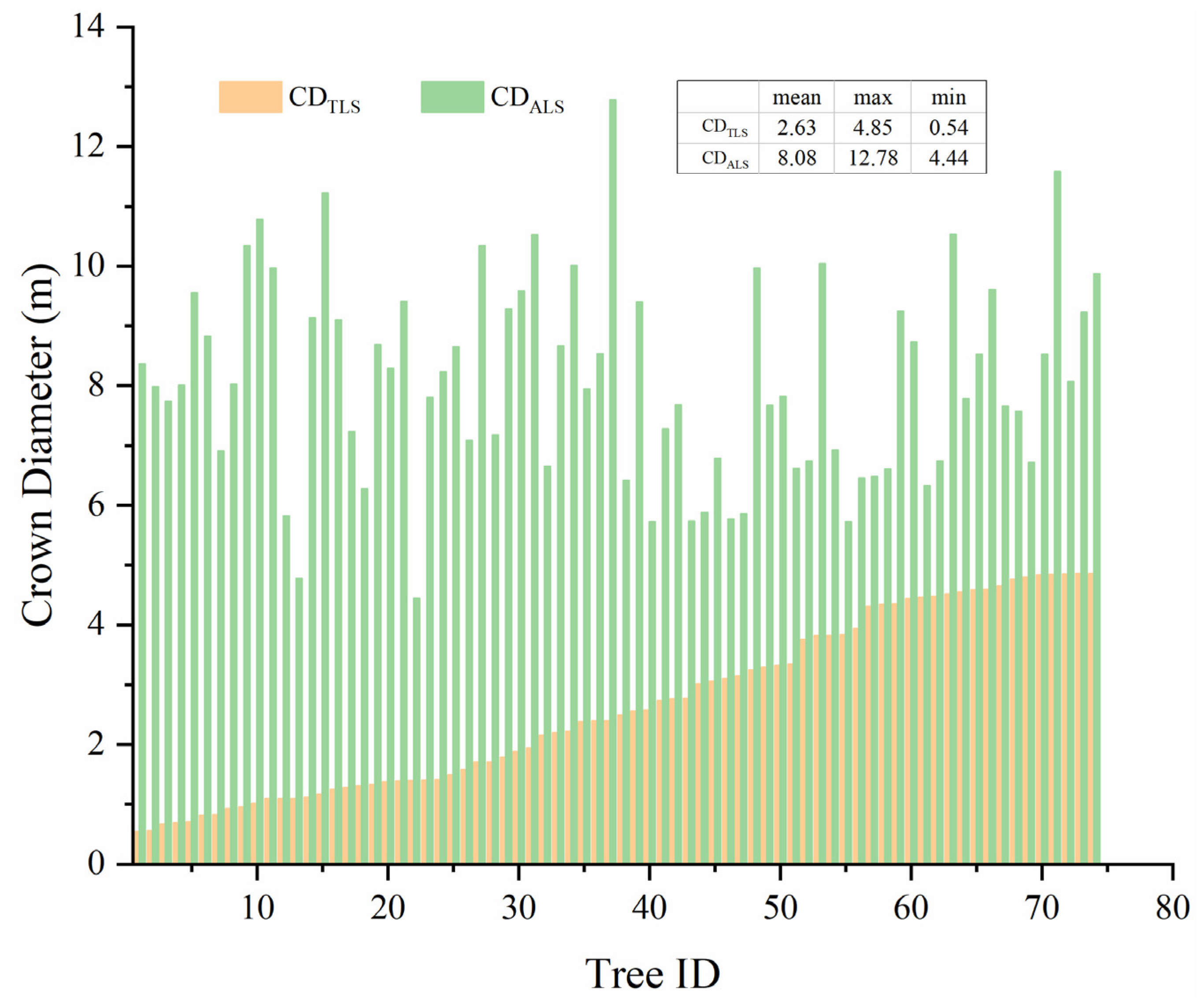 Remotesensing 15 02995 g005 Remotesensing 15 02995 g005
