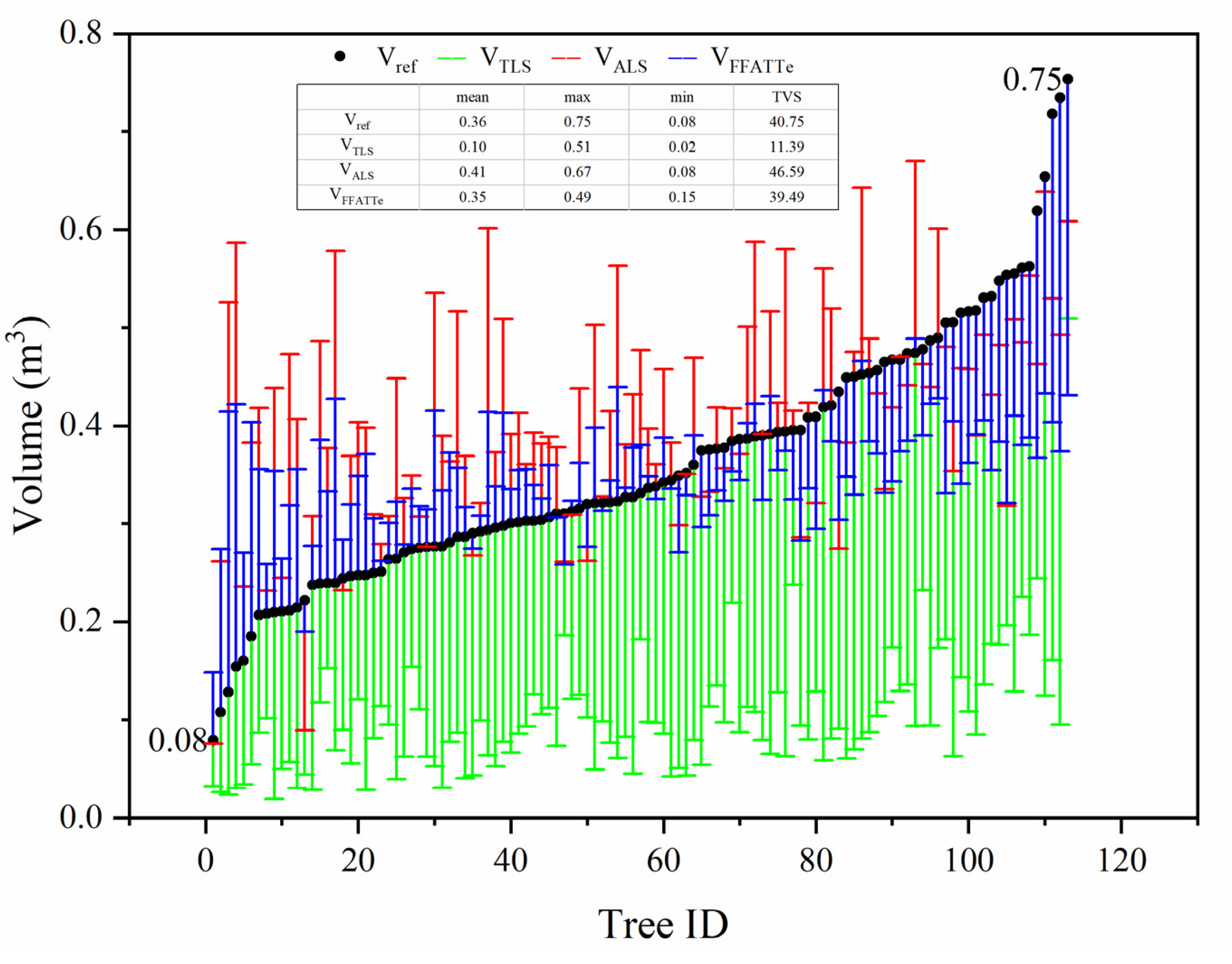 Remotesensing 15 02995 g007 Remotesensing 15 02995 g007