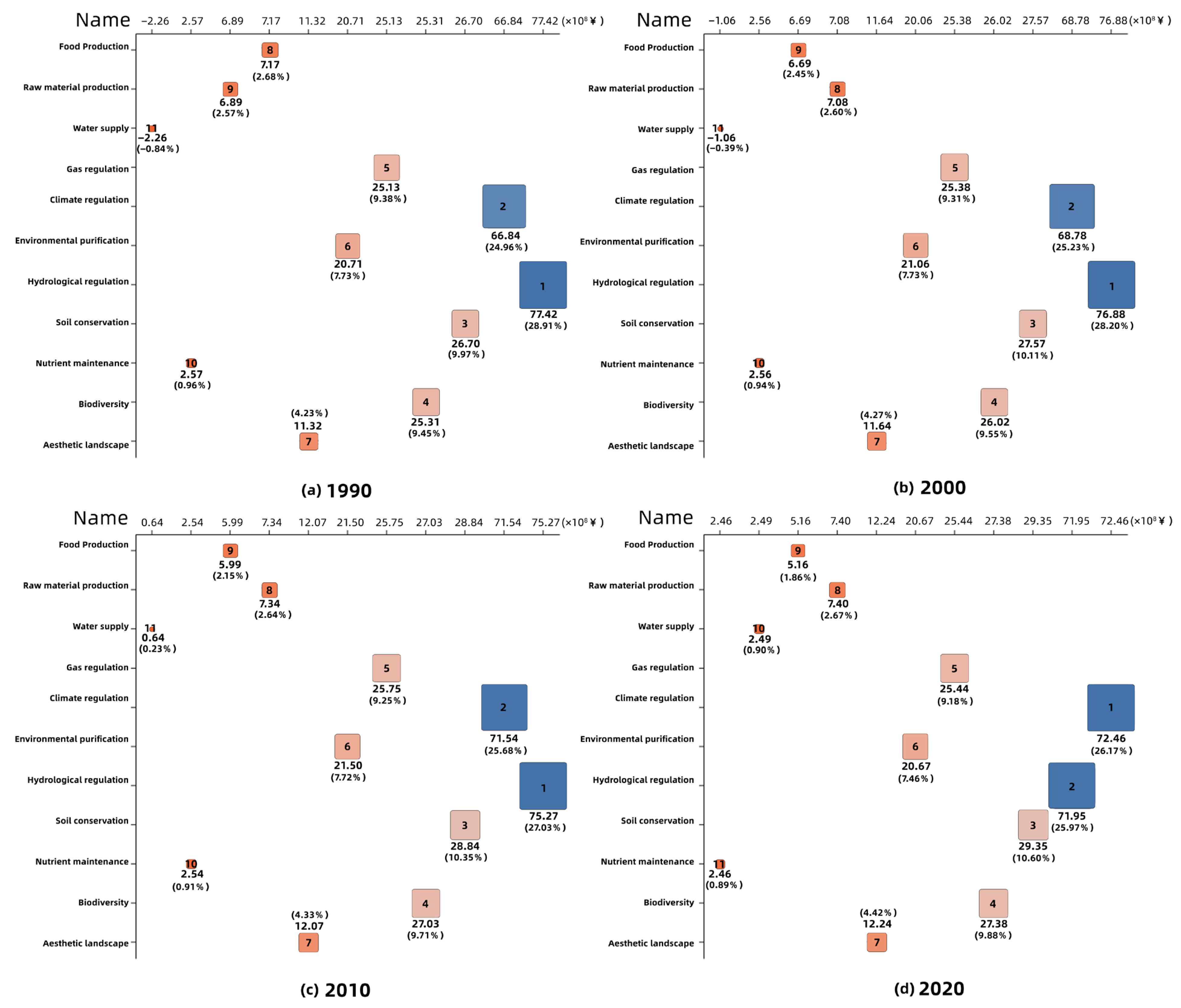 Remotesensing 15 02996 g003 Remotesensing 15 02996 g003