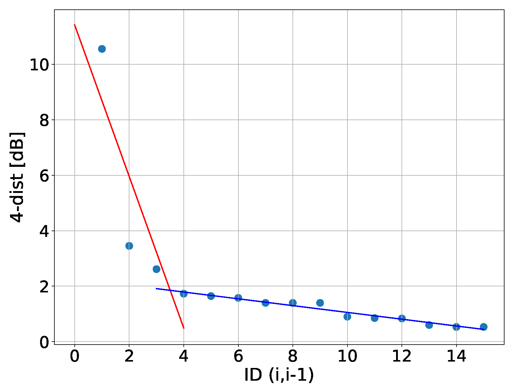 Remotesensing 15 02997 g003 Remotesensing 15 02997 g003