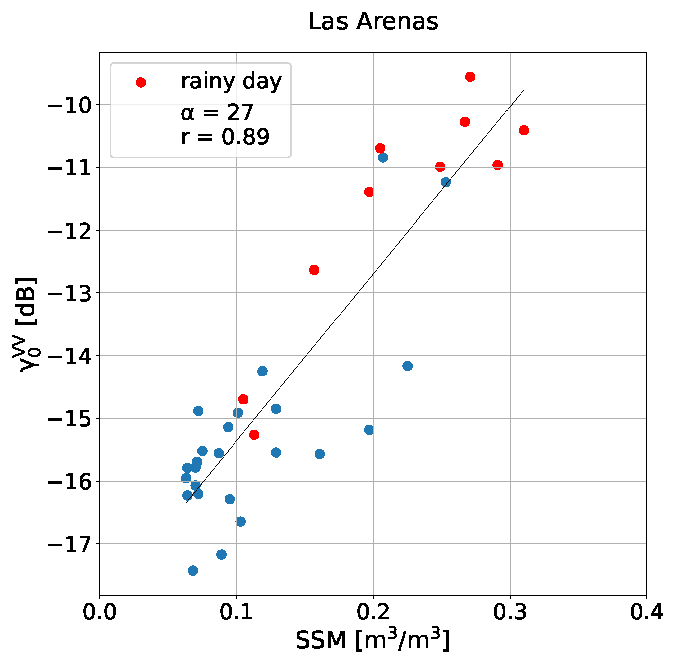 Remotesensing 15 02997 g005 Remotesensing 15 02997 g005