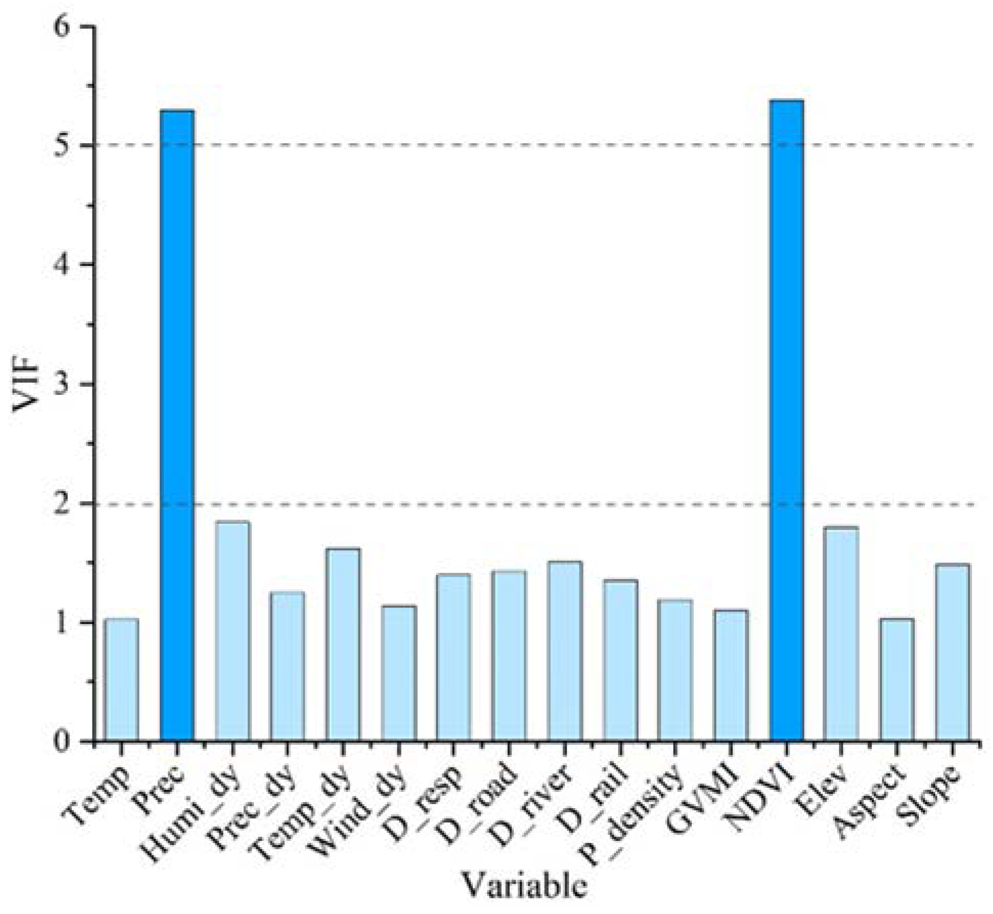 Remotesensing 15 02999 g003