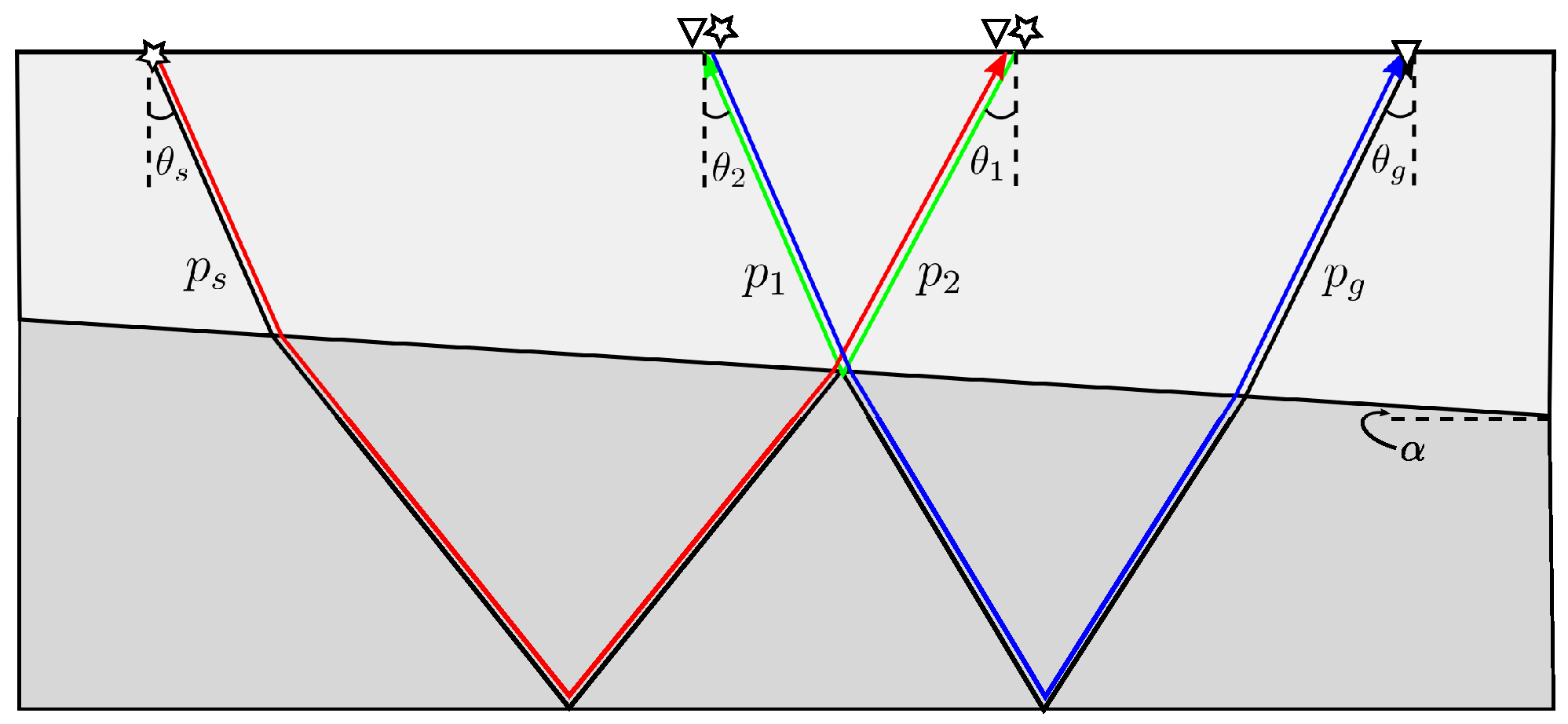 Remotesensing 15 03002 g001 Remotesensing 15 03002 g001