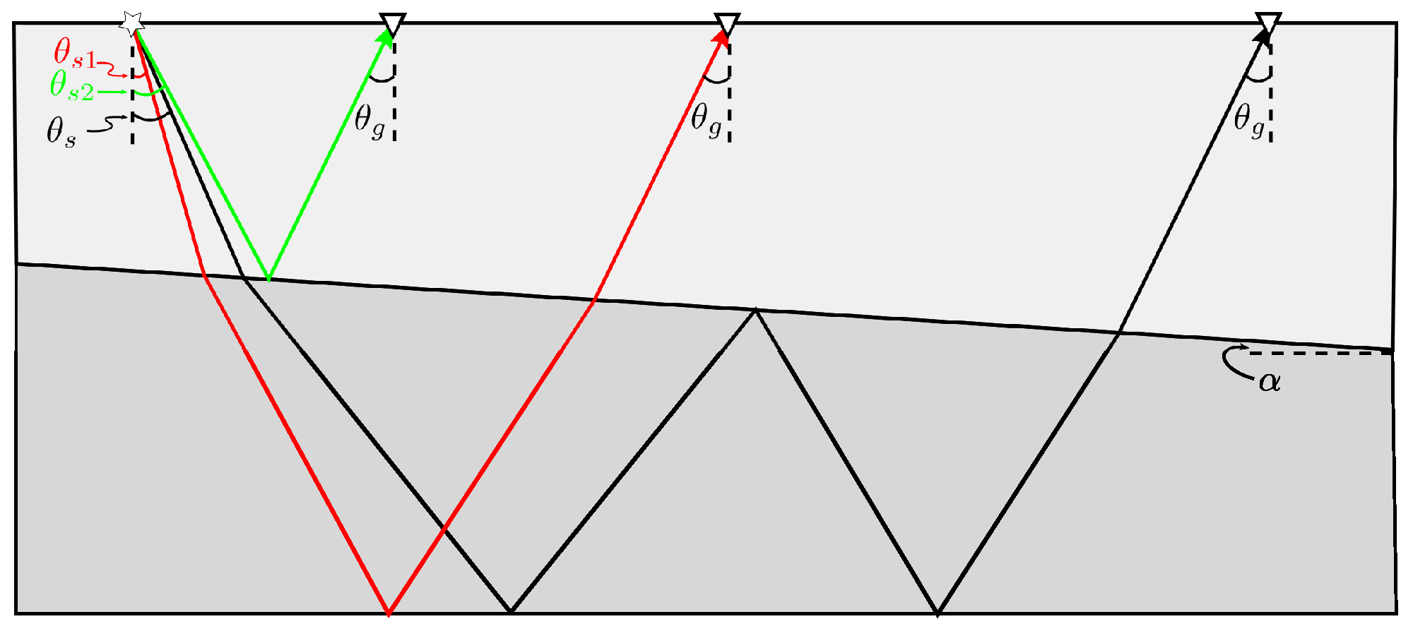 Remotesensing 15 03002 g002 Remotesensing 15 03002 g002