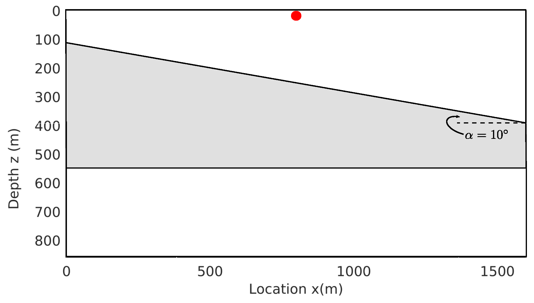 Remotesensing 15 03002 g007 Remotesensing 15 03002 g007