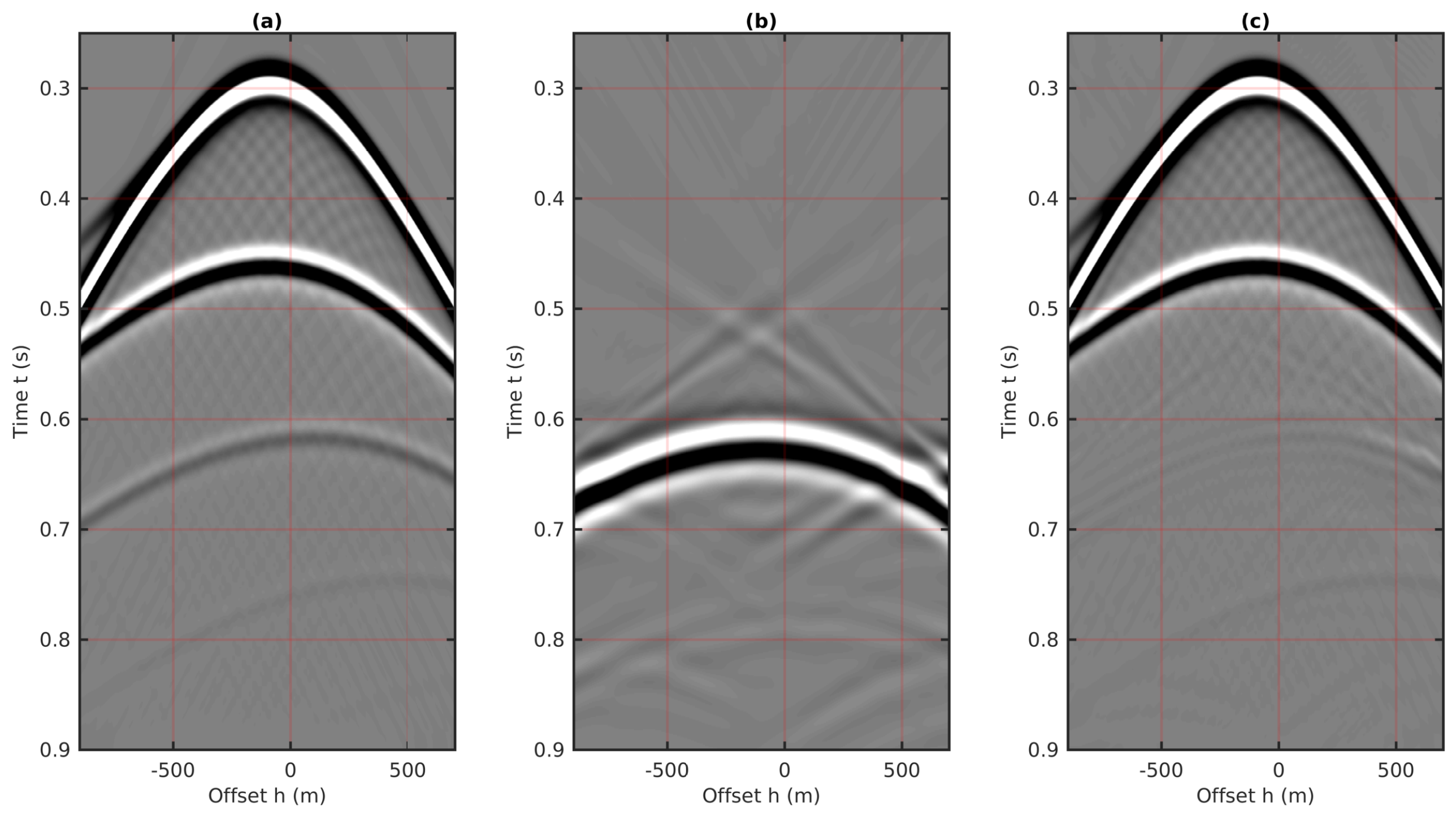 Remotesensing 15 03002 g008 Remotesensing 15 03002 g008