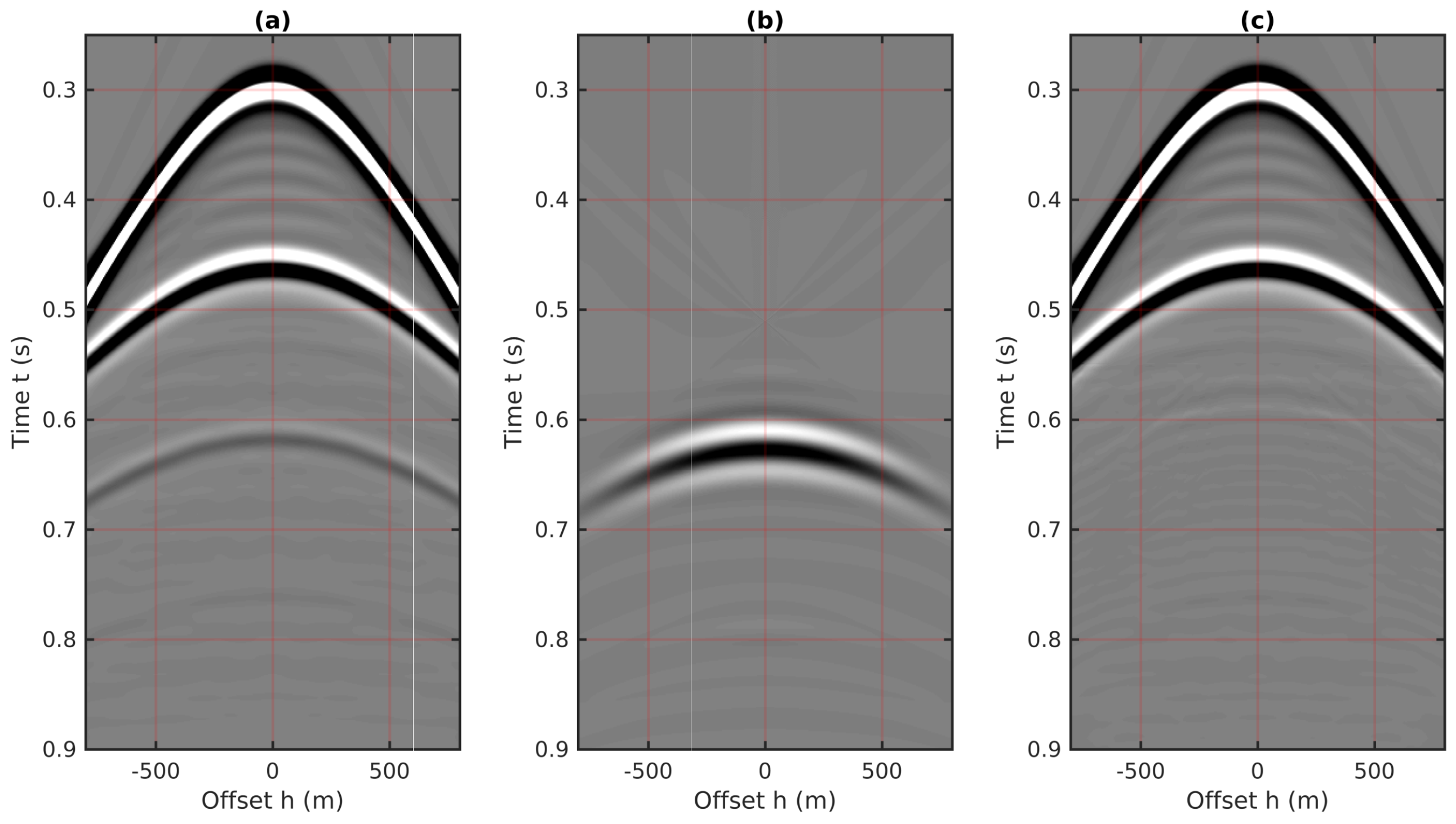 Remotesensing 15 03002 g009 Remotesensing 15 03002 g009