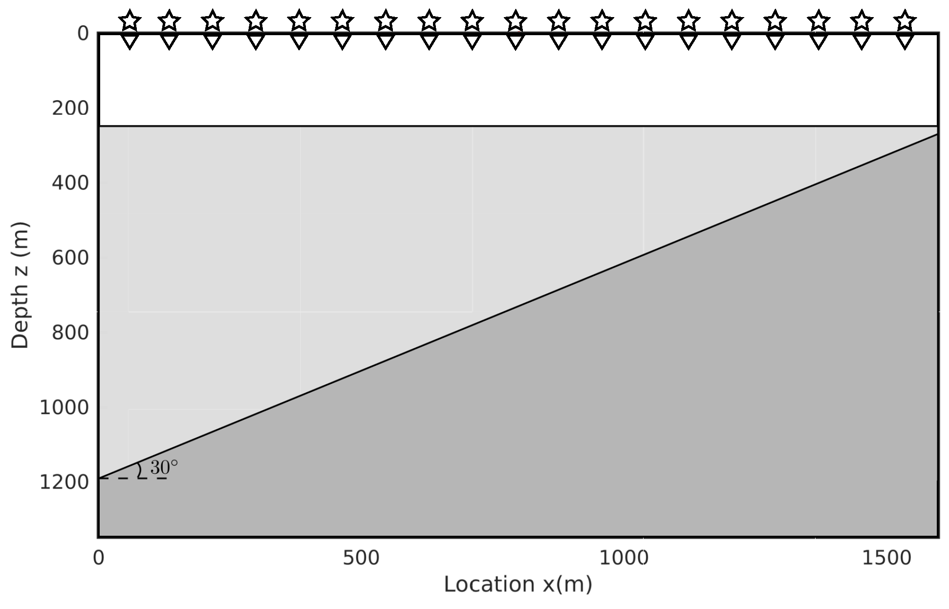 Remotesensing 15 03002 g010 Remotesensing 15 03002 g010