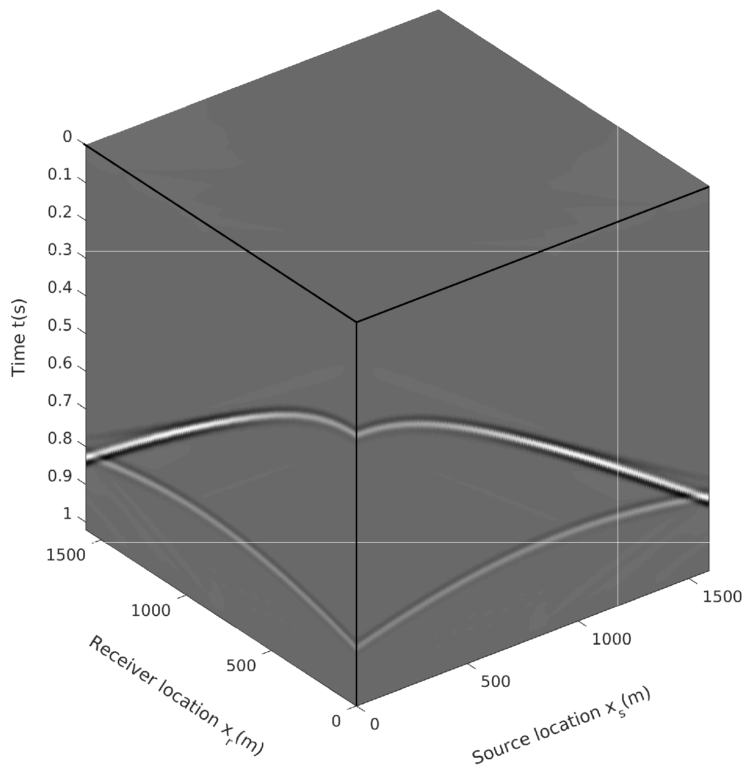 Remotesensing 15 03002 g011 Remotesensing 15 03002 g011