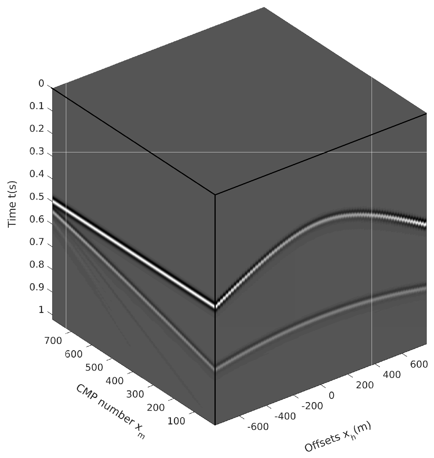 Remotesensing 15 03002 g012 Remotesensing 15 03002 g012