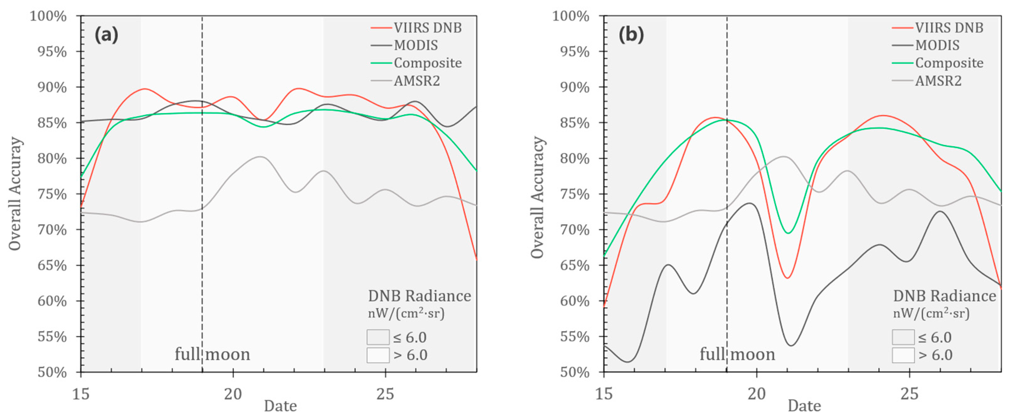 Remotesensing 15 03004 g006