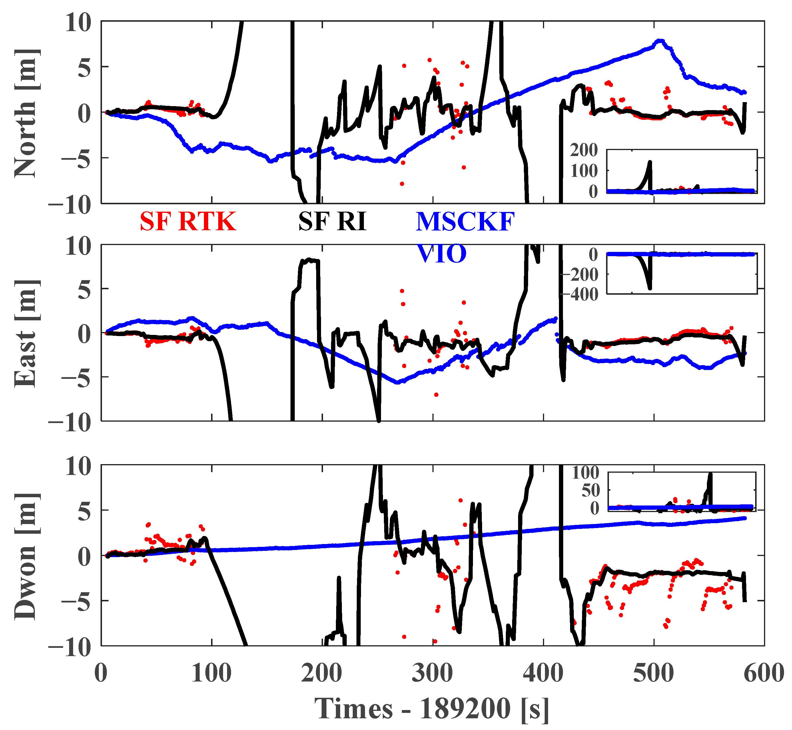 Remotesensing 15 03005 g009 Remotesensing 15 03005 g009