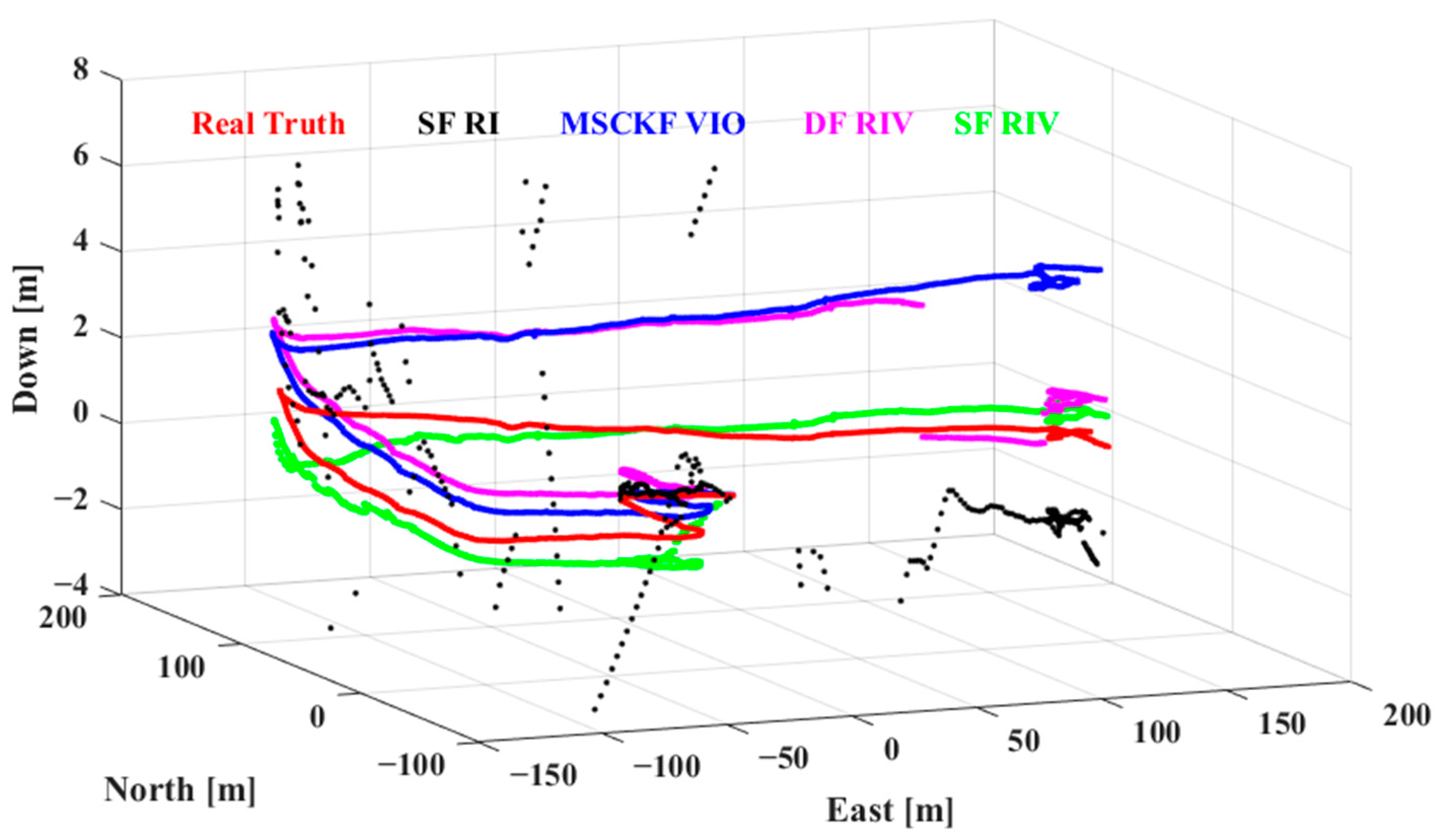 Remotesensing 15 03005 g011 Remotesensing 15 03005 g011
